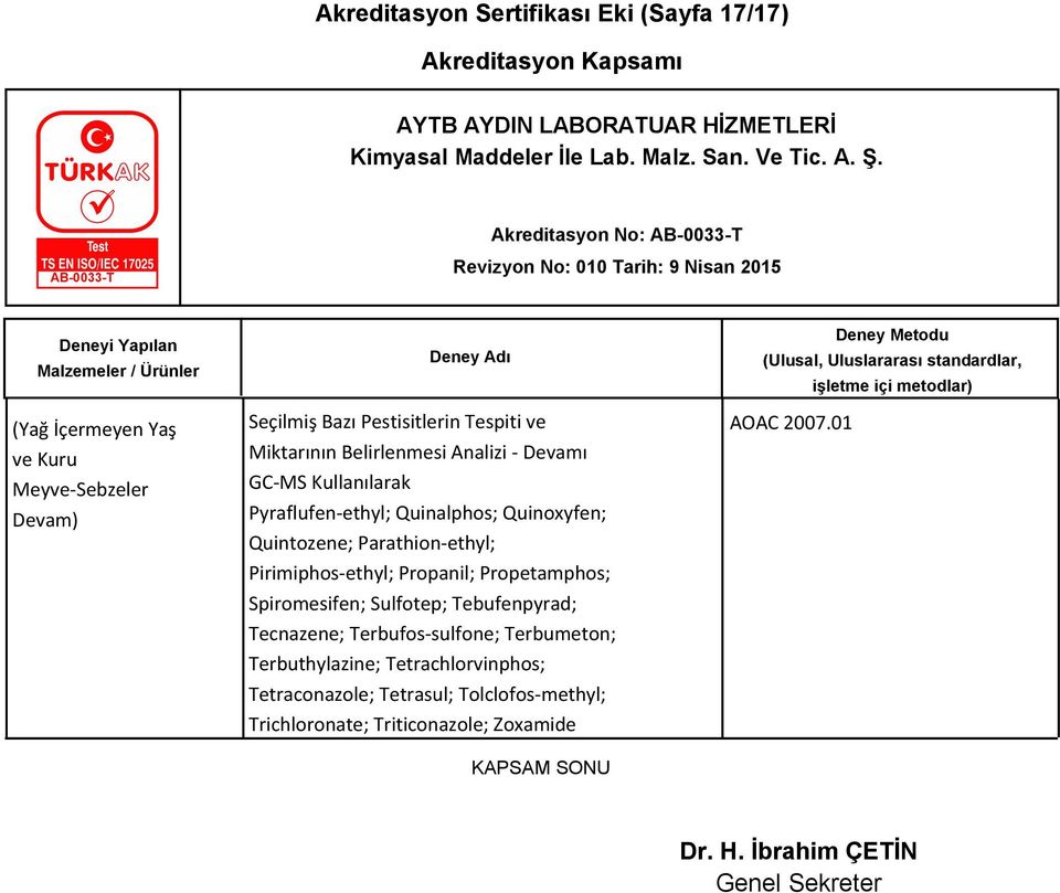 Pirimiphos-ethyl; Propanil; Propetamphos; Spiromesifen; Sulfotep; Tebufenpyrad; Tecnazene; Terbufos-sulfone; Terbumeton; Terbuthylazine;