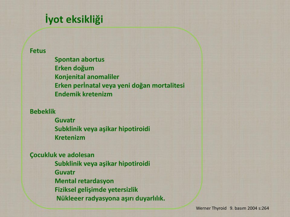 Kretenizm Çocukluk ve adolesan Subklinik veya aşikar hipotiroidi Guvatr Mental retardasyon