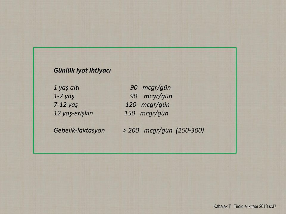 yaş-erişkin 150 mcgr/gün Gebelik-laktasyon > 200