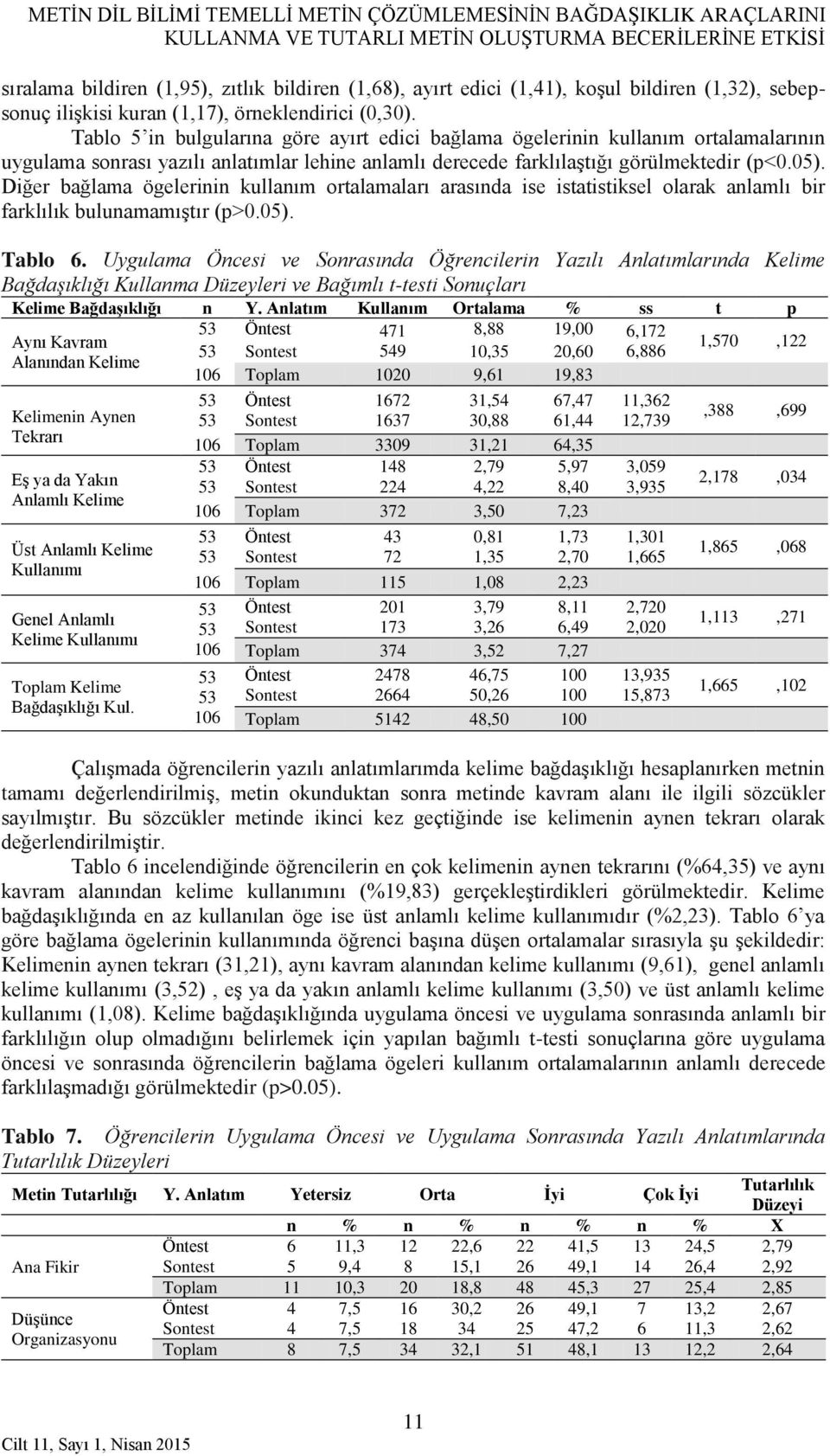 Tablo 5 in bulgularına göre ayırt edici bağlama ögelerinin kullanım ortalamalarının uygulama sonrası yazılı anlatımlar lehine anlamlı derecede farklılaştığı görülmektedir (p<0.05).