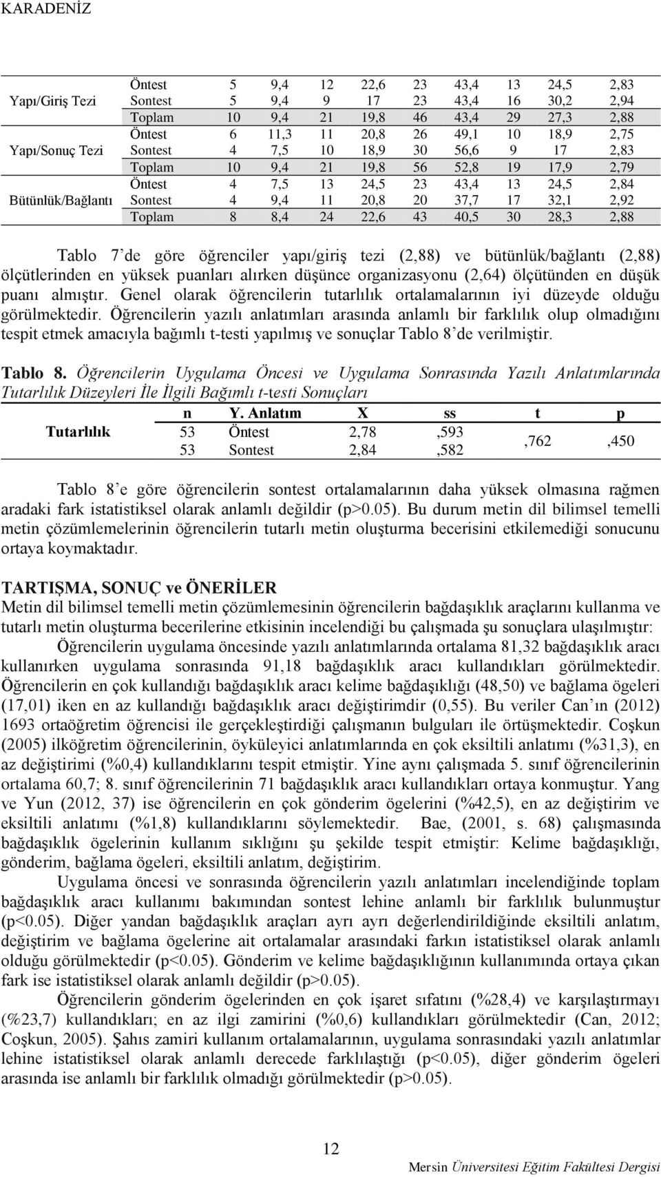 Tablo 7 de göre öğrenciler yapı/giriş tezi (2,88) ve bütünlük/bağlantı (2,88) ölçütlerinden en yüksek puanları alırken düşünce organizasyonu (2,64) ölçütünden en düşük puanı almıştır.