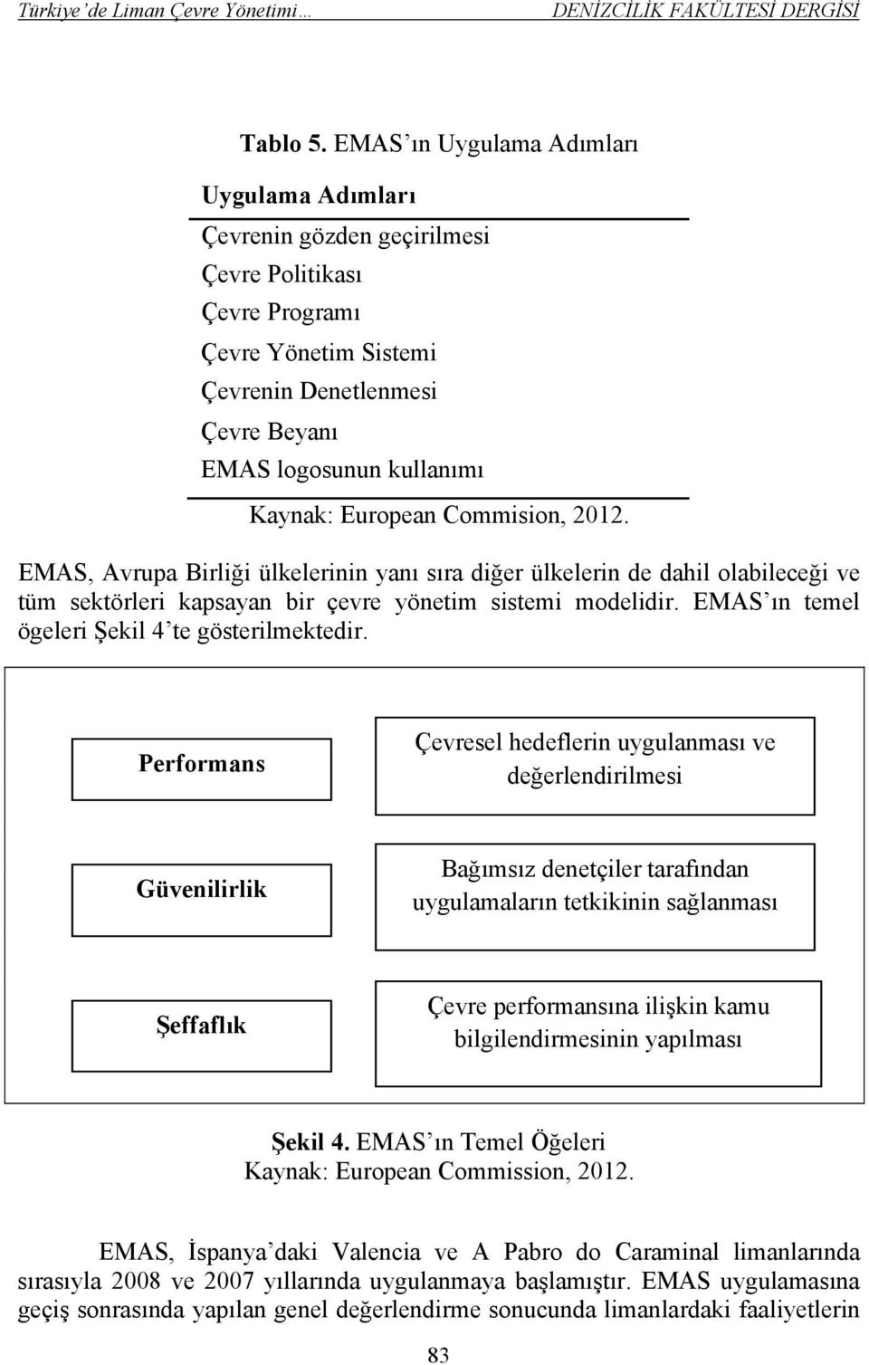 European Commision, 2012. EMAS, Avrupa Birliği ülkelerinin yanı sıra diğer ülkelerin de dahil olabileceği ve tüm sektörleri kapsayan bir çevre yönetim sistemi modelidir.