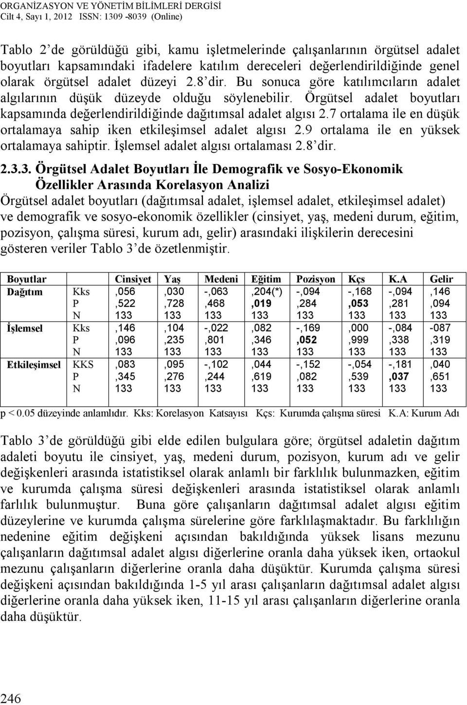 7 ortalama ile en düşük ortalamaya sahip iken etkileşimsel adalet algısı 2.9 ortalama ile en yüksek ortalamaya sahiptir. İşlemsel adalet algısı ortalaması 2.8 dir. 2.3.