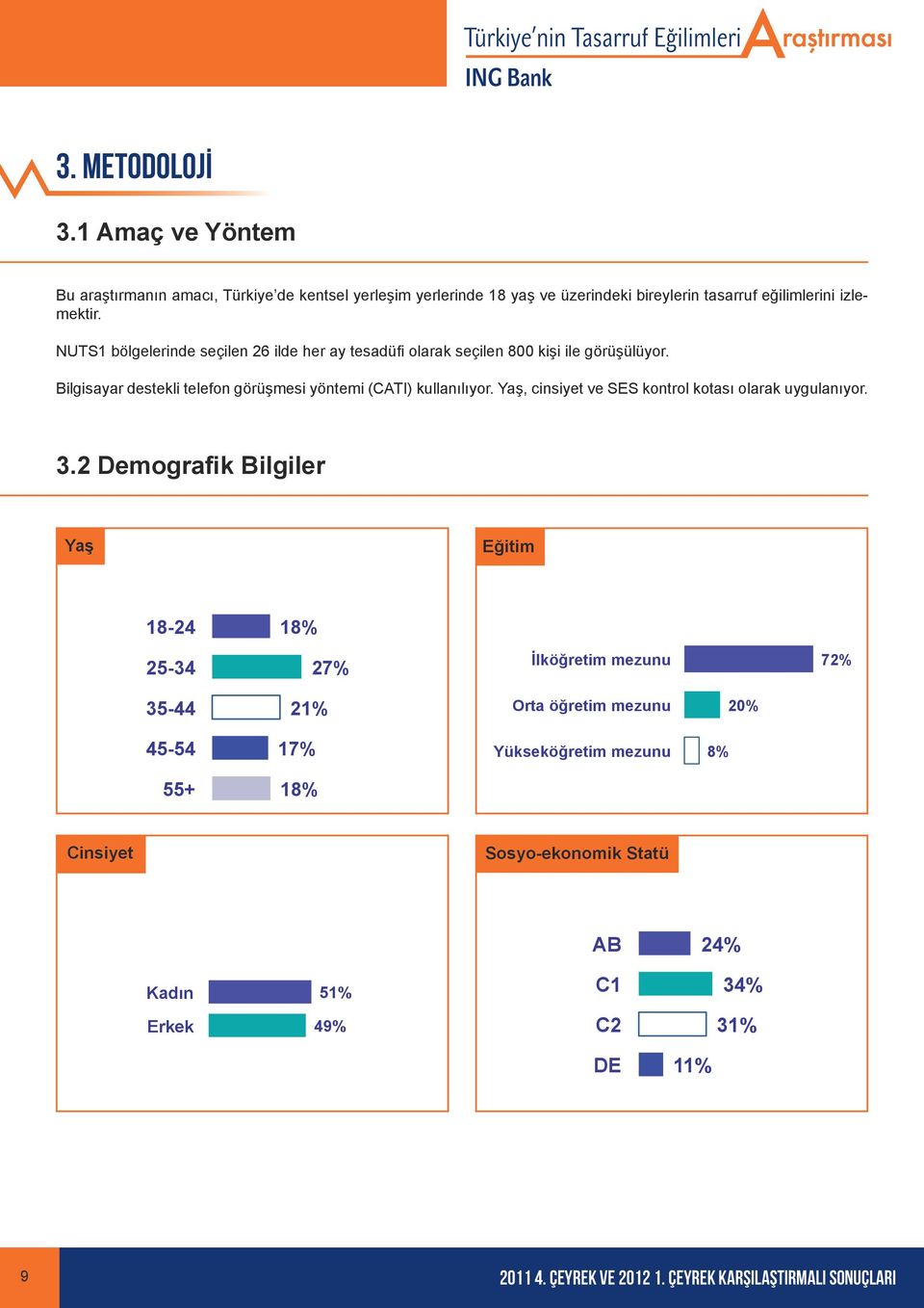 NUTS1 bölgelerinde seçilen 26 ilde her ay tesadüfi olarak seçilen 800 kişi ile görüşülüyor.