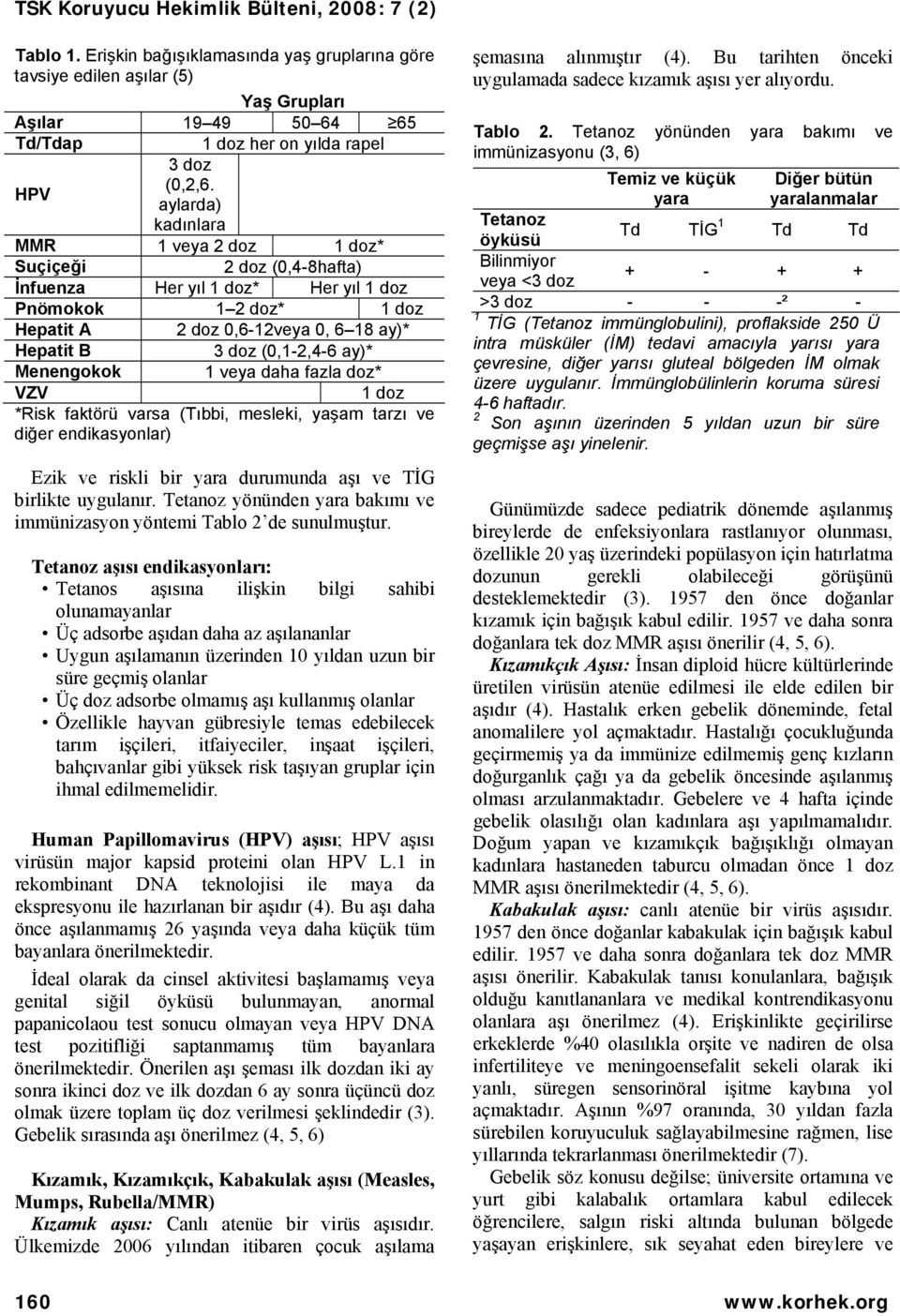 ay)* Menengokok 1 veya daha fazla doz* VZV 1 doz *Risk faktörü varsa (Tıbbi, mesleki, yaşam tarzı ve diğer endikasyonlar) Ezik ve riskli bir yara durumunda aşı ve TİG birlikte uygulanır.