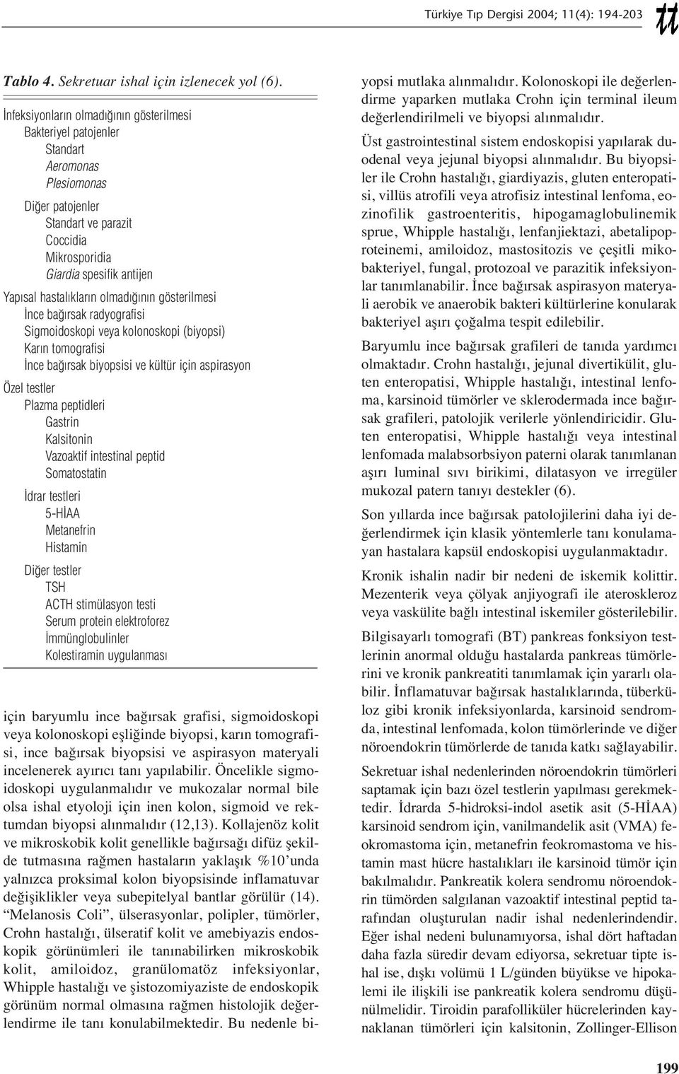 hastalıkların olmadığının gösterilmesi İnce bağırsak radyografisi Sigmoidoskopi veya kolonoskopi (biyopsi) Karın tomografisi İnce bağırsak biyopsisi ve kültür için aspirasyon Özel testler Plazma