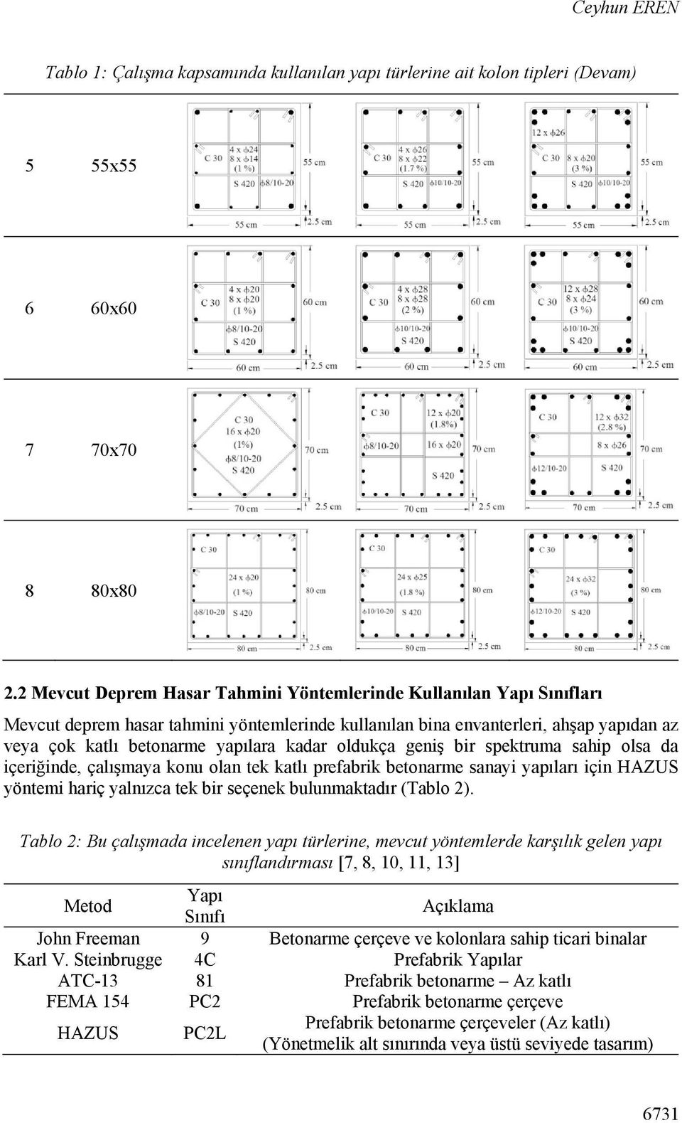 oldukça geniş bir spektruma sahip olsa da içeriğinde, çalışmaya konu olan tek katlı prefabrik betonarme sanayi yapıları için HAZUS yöntemi hariç yalnızca tek bir seçenek bulunmaktadır (Tablo 2).