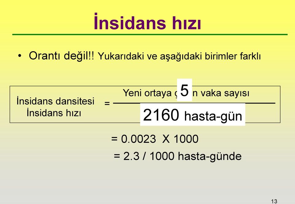 dansitesi İnsidans hızı = 5 Yeni ortaya çıkan vaka