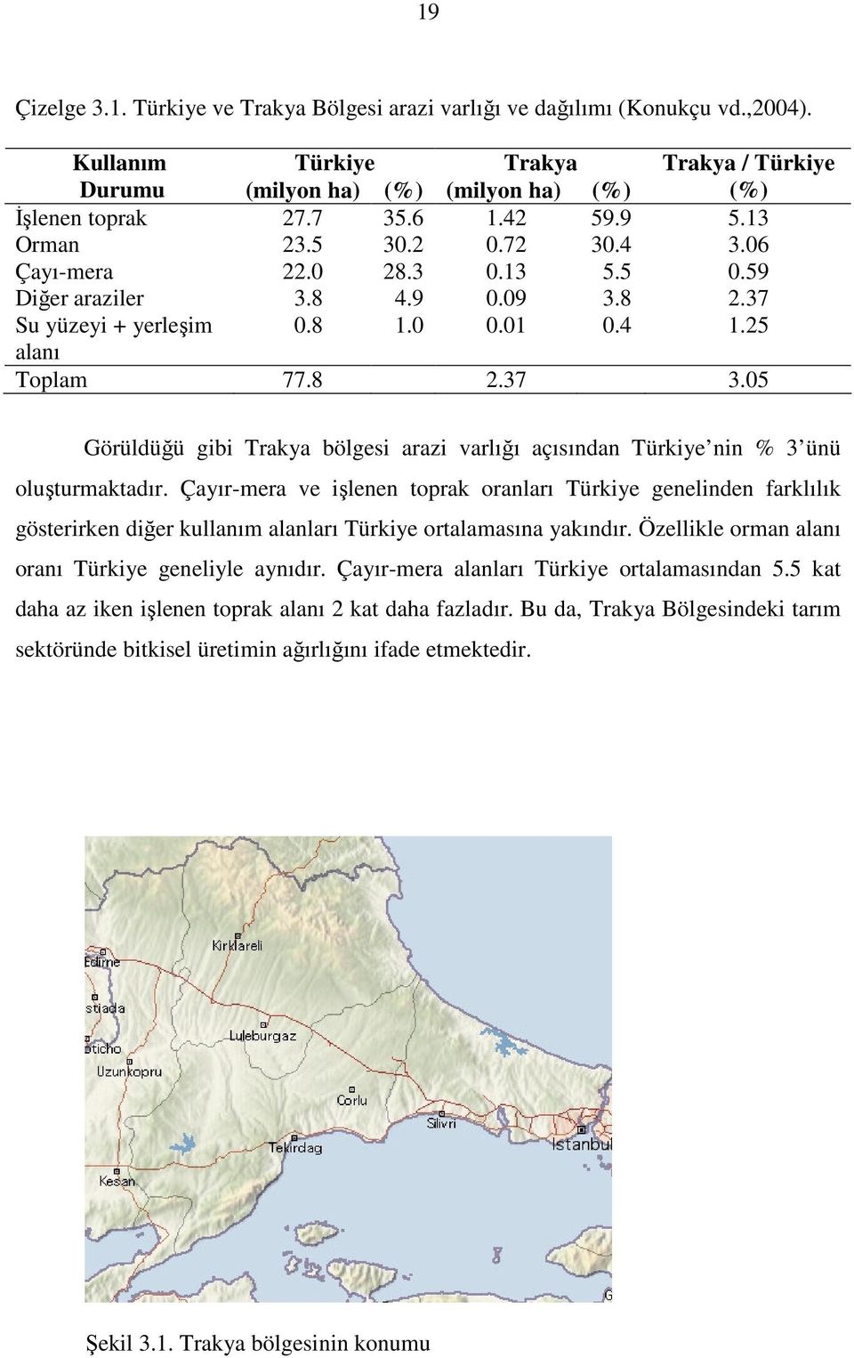 05 Görüldüğü gibi Trakya bölgesi arazi varlığı açısından Türkiye nin % 3 ünü oluşturmaktadır.