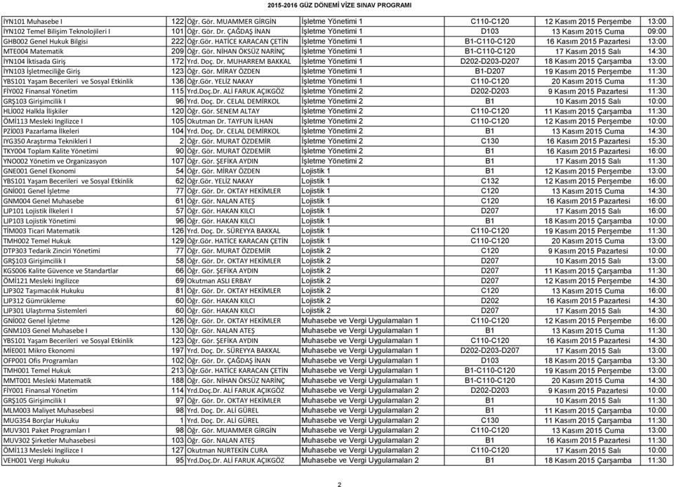 HATİCE KARACAN ÇETİN İşletme Yönetimi 1 B1-C110-C120 16 Kasım 2015 Pazartesi 13:00 MTE004 Matematik 209 Öğr. Gör.