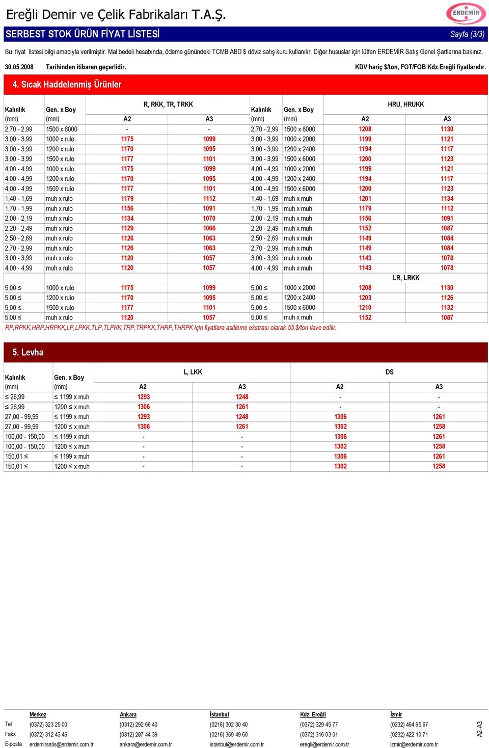 Sıcak Haddelenmiş Ürünler R, RKK, TR, TRKK HRU, HRUKK 2, 2,99 x 2, 2,99 x 18 11 3, 3,99 x rulo 117 99 3, 3,99 x 1199 1121 3, 3,99 x rulo 11 9 3, 3,99 x 2 1194 1117 3, 3,99 x rulo 1177 11 3, 3,99 x