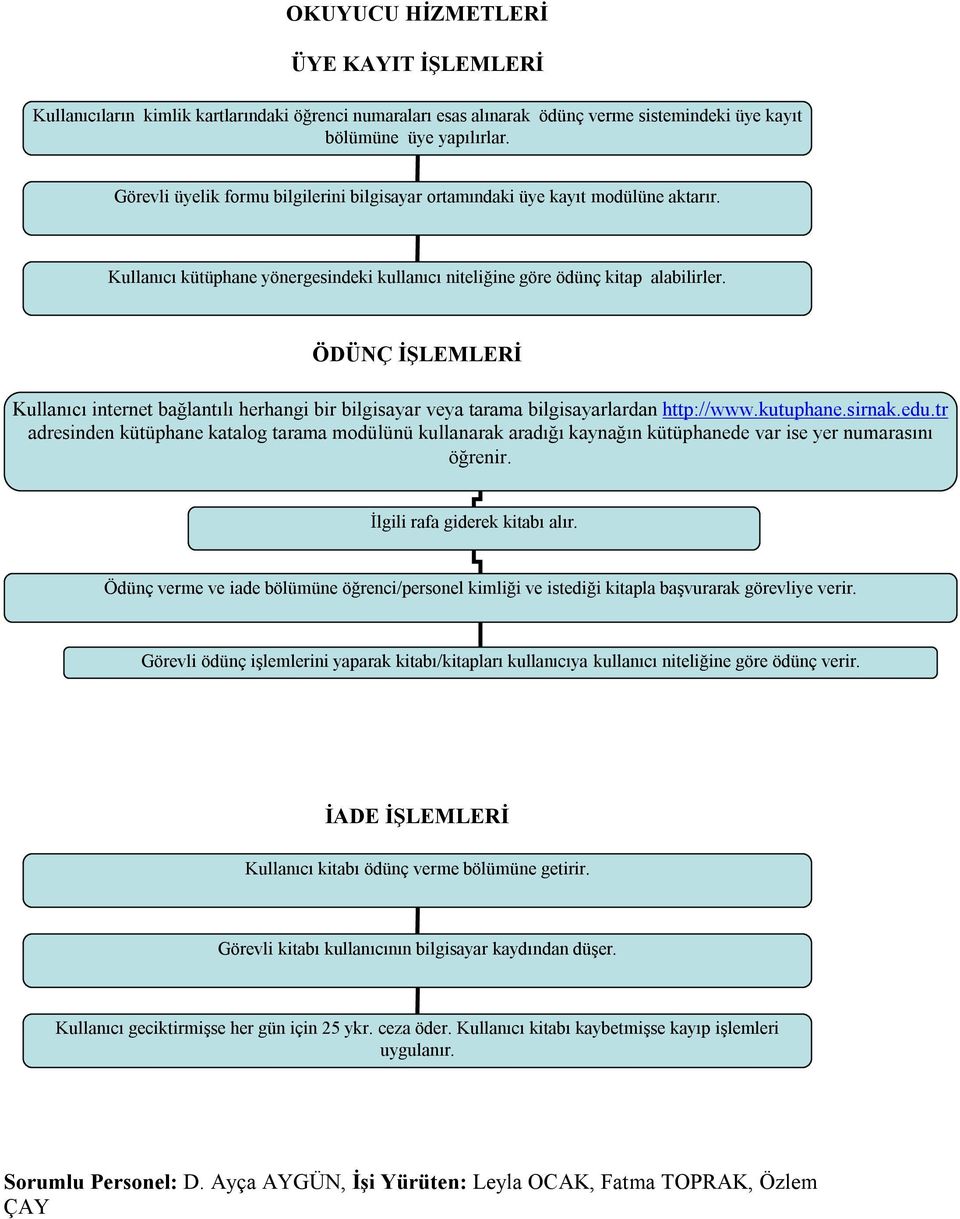 ÖDÜNÇ İŞLEMLERİ Kullanıcı internet bağlantılı herhangi bir bilgisayar veya tarama bilgisayarlardan http://www.kutuphane.sirnak.edu.