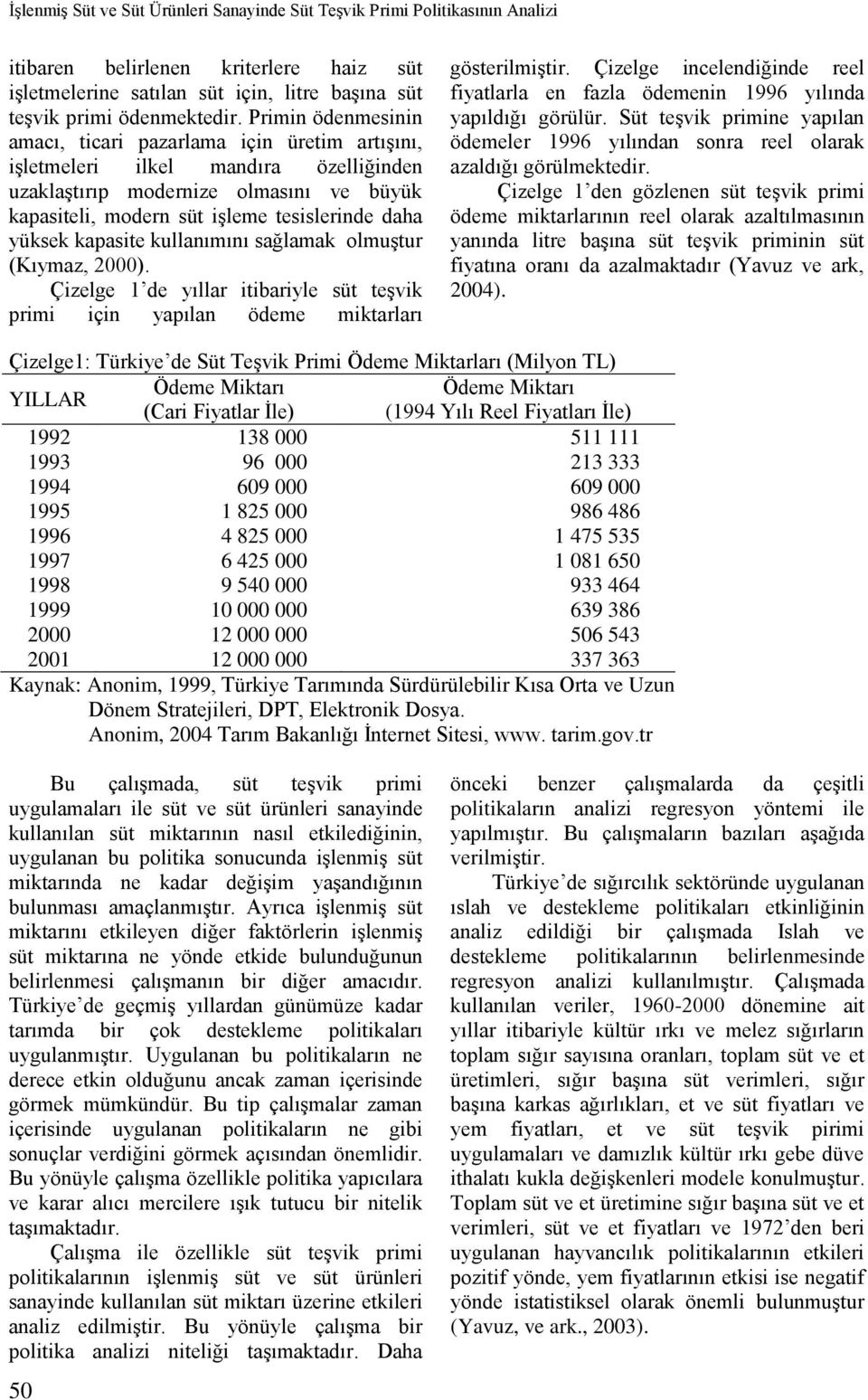 kapasite kullanımını sağlamak olmuştur (Kıymaz, 2000). Çizelge 1 de yıllar itibariyle süt teşvik primi için yapılan ödeme miktarları gösterilmiştir.