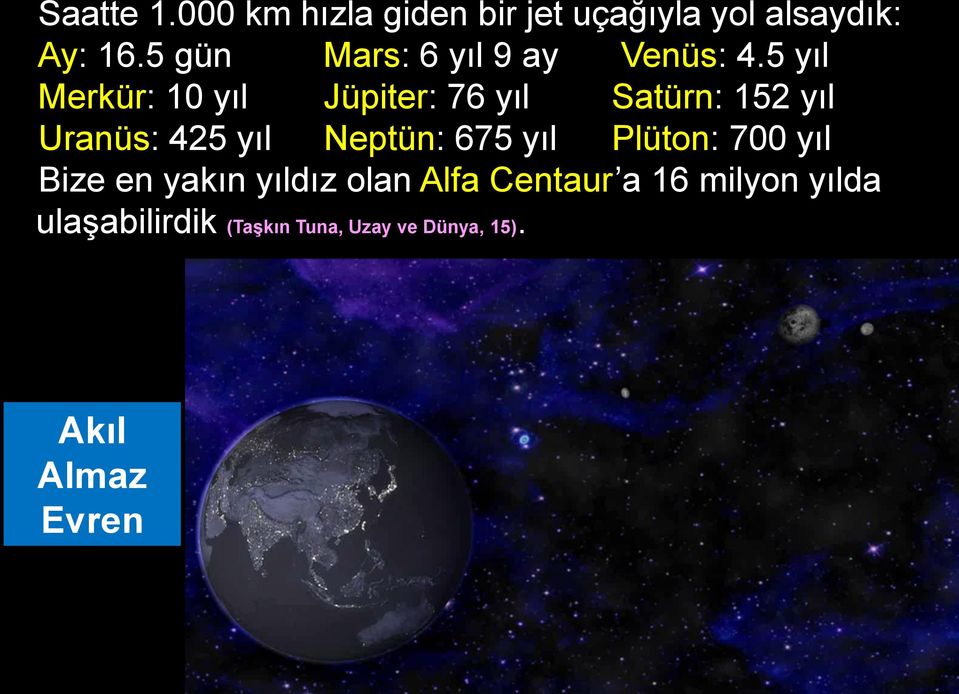 5 yıl Merkür: 10 yıl Jüpiter: 76 yıl Satürn: 152 yıl Uranüs: 425 yıl Neptün: