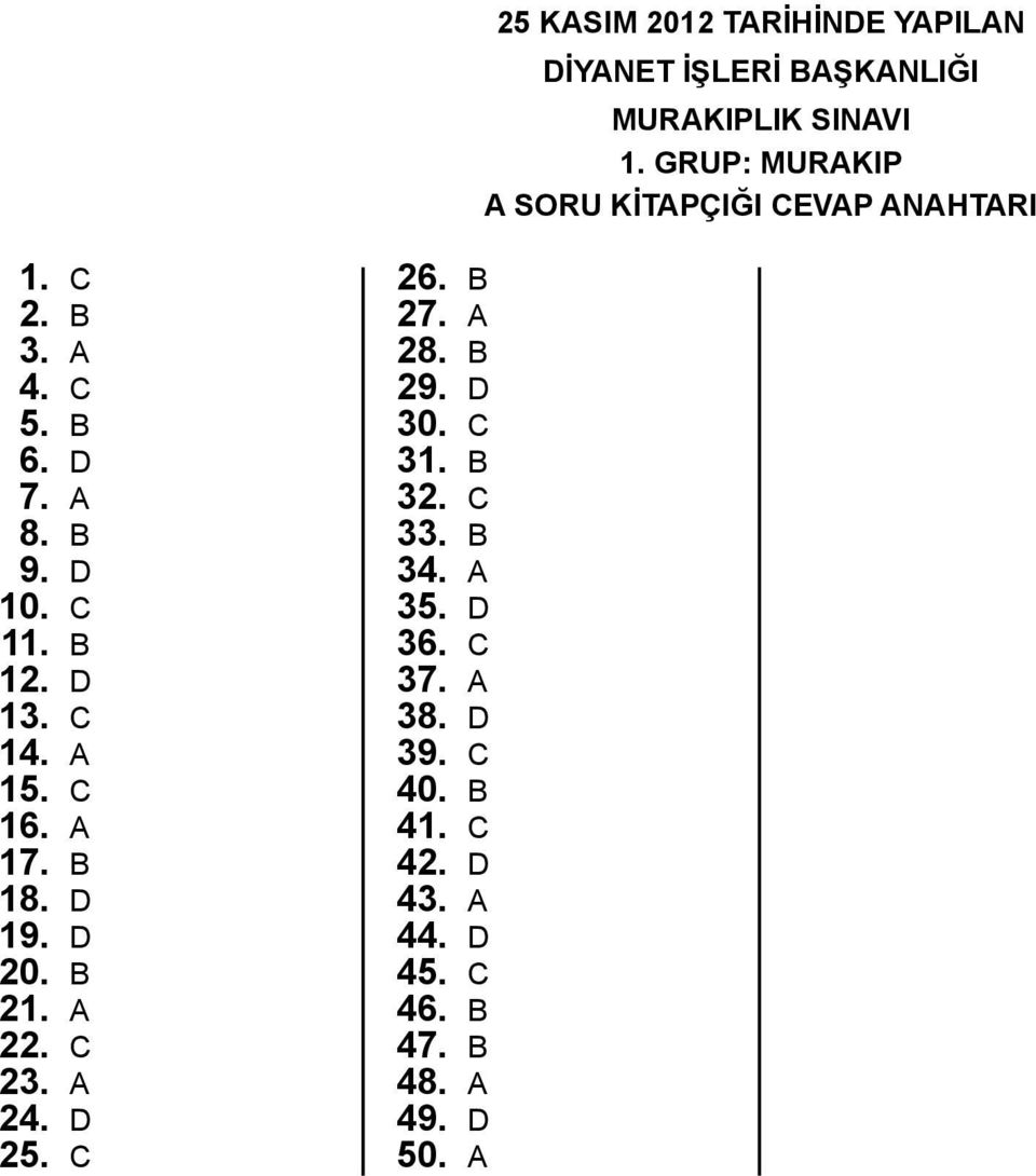 D 13. C 14. 15. C 16. 17. B 18. D 19. D 20. B 21. 22. C 23. 24. D 25. C 26. B 27. 28. B 29.