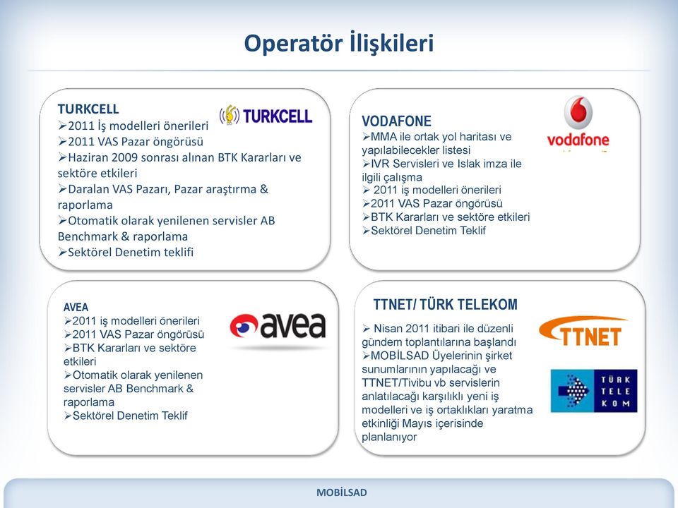 modelleri önerileri 2011 VAS Pazar öngörüsü BTK Kararları ve sektöre etkileri Sektörel Denetim Teklif AVEA 2011 iş modelleri önerileri 2011 VAS Pazar öngörüsü BTK Kararları ve sektöre etkileri