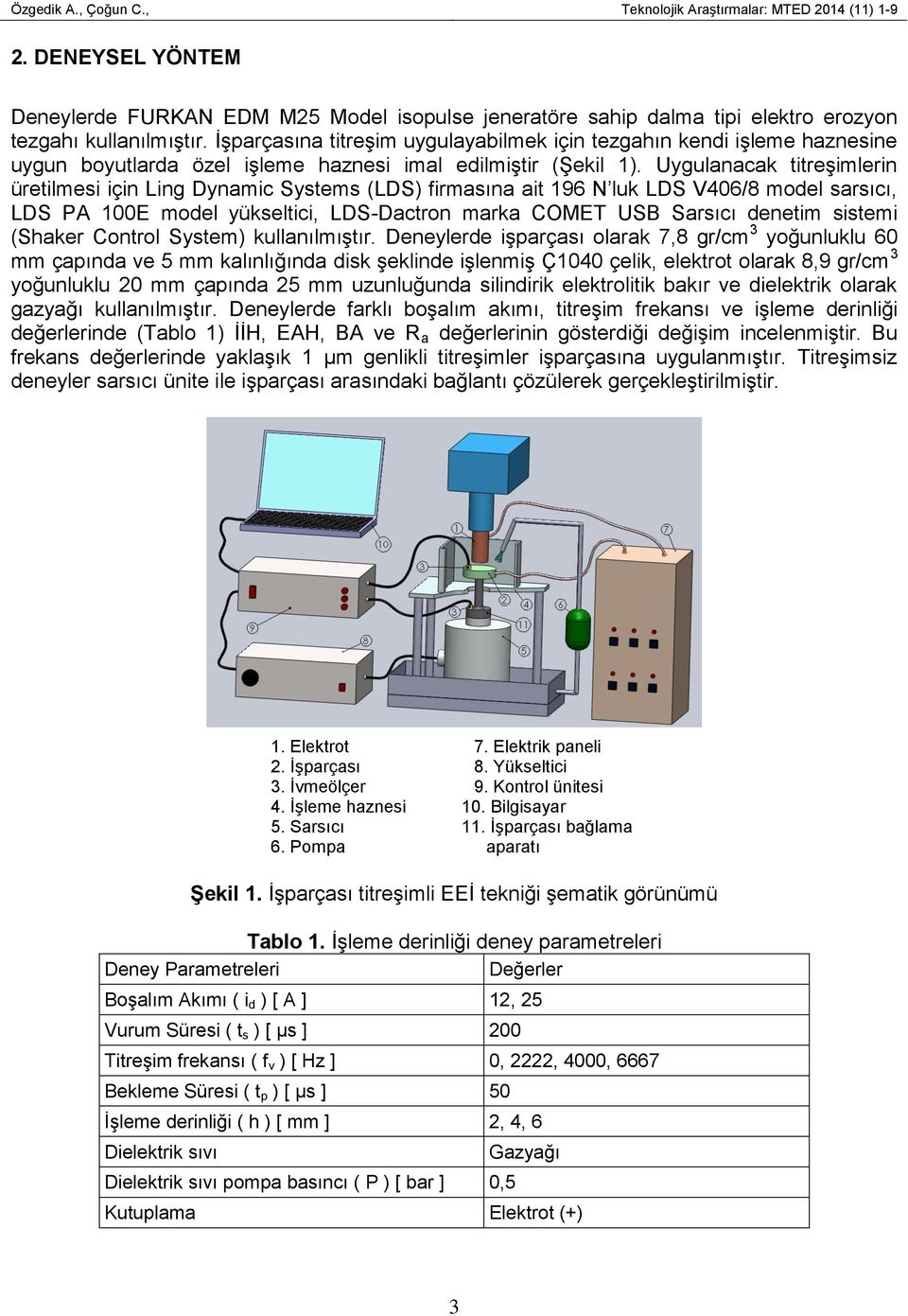 Uygulanacak titreşimlerin üretilmesi için Ling Dynamic Systems (LDS) firmasına ait 196 N luk LDS V406/8 model sarsıcı, LDS PA 100E model yükseltici, LDS-Dactron marka COMET USB Sarsıcı denetim