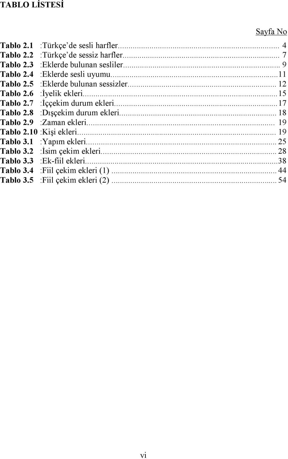 7 :İççekim durum ekleri... 17 Tablo 2.8 :Dışçekim durum ekleri... 18 Tablo 2.9 :Zaman ekleri... 19 Tablo 2.10 :Kişi ekleri... 19 Tablo 3.