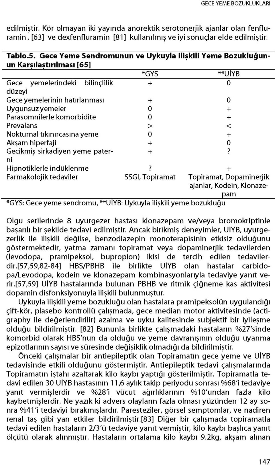 Parasomnilerle komorbidite 0 + Prevalans > < Nokturnal tıkınırcasına yeme 0 + Akșam hiperfaji + 0 Gecikmiș sirkadiyen yeme paterni +? Hipnotiklerle indüklenme?