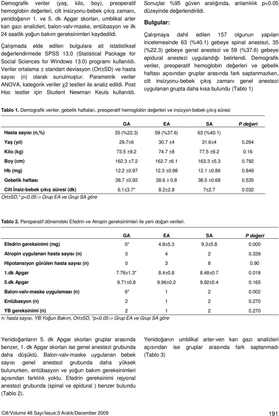 Çalışmada elde edilen bulgulara ait istatistiksel değerlendirmede SPSS 13.0 (Statistical Package for Social Sciences for Windows 13.0) programı kullanıldı.