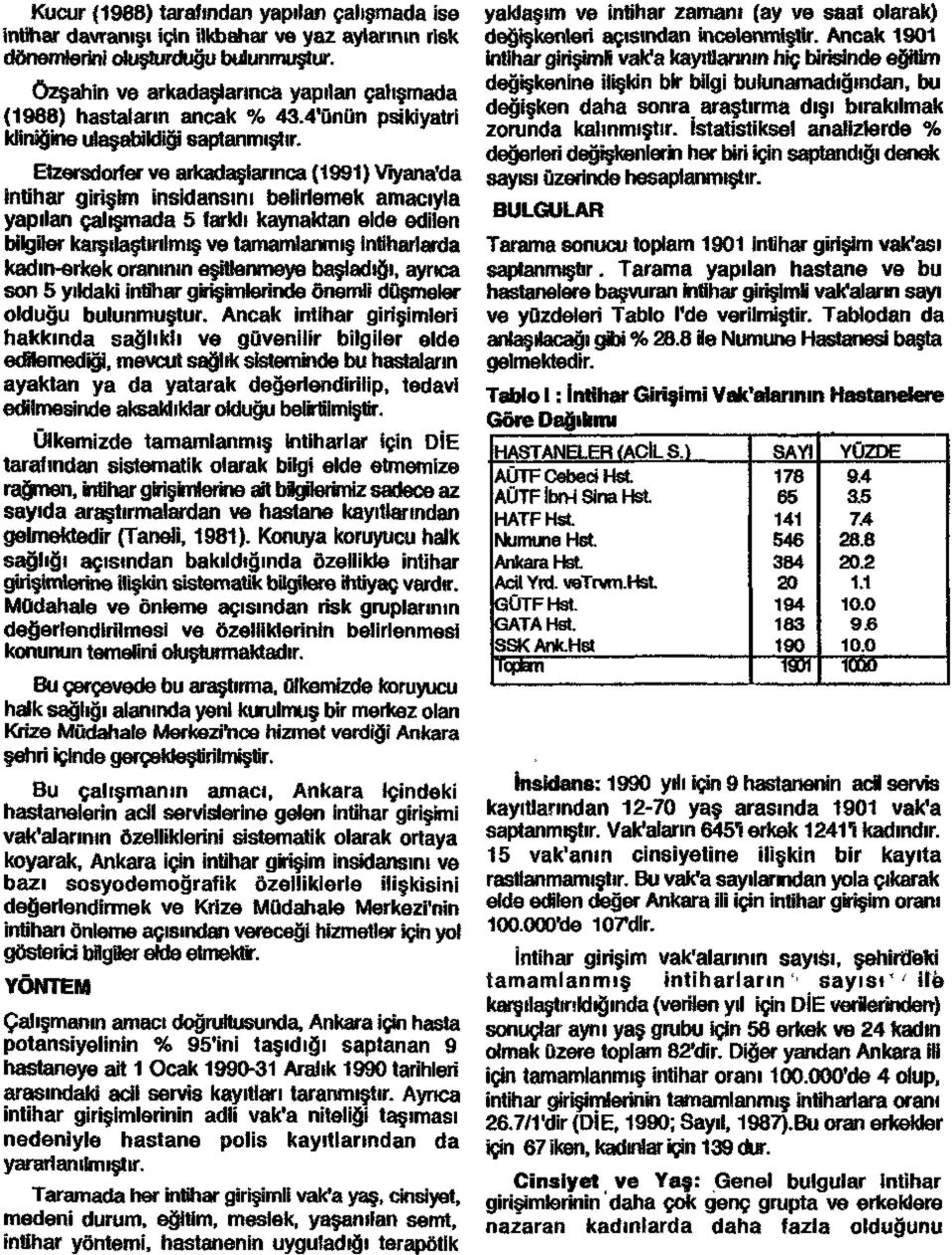 Etzersdorfer ve arkadaşlarınca (99) Viyana'da intihar girişim insidansını belirlemek amacıyla yapılan çalışmada 5 farklı kaynaktan elde edilen bilgiler karşılaştırılmış ve tamamlanmış intiharlarda