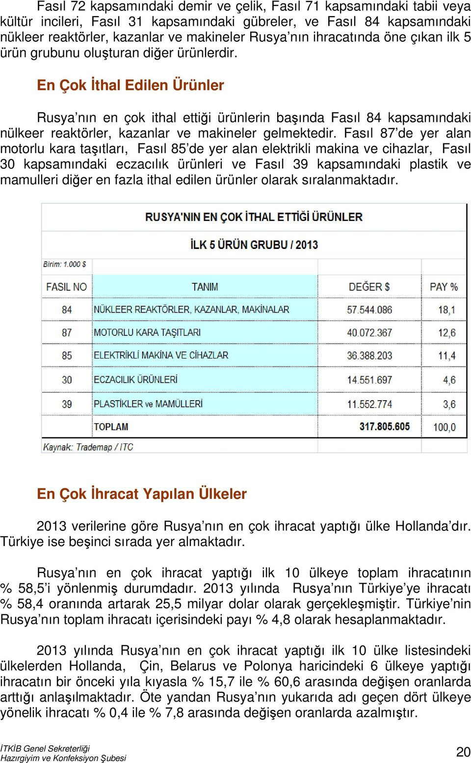 En Çok İthal Edilen Ürünler Rusya nın en çok ithal ettiği ürünlerin başında Fasıl 84 kapsamındaki nülkeer reaktörler, kazanlar ve makineler gelmektedir.