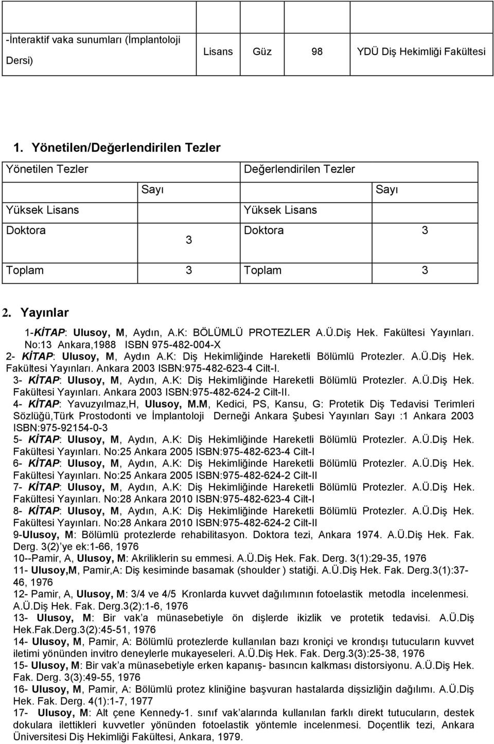 K: BÖLÜMLÜ PROTEZLER A.Ü.Diş Hek. Fakültesi Yayınları. No:13 Ankara,1988 ISBN 975-482-004-X 2- KİTAP: Ulusoy, M, Aydın A.K: Diş Hekimliğinde Hareketli Bölümlü Protezler. A.Ü.Diş Hek. Fakültesi Yayınları. Ankara 2003 ISBN:975-482-623-4 Cilt-I.