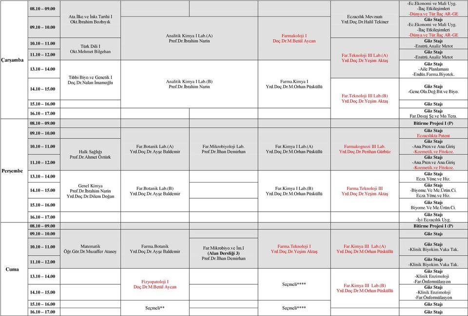 Analiz Metot -Enstrü.Analiz Metot -Aile Planlaması -Endüs.Farma.Biyotek. -Gene.Ola.Değ.Bit.ve Biyo. Far.Teknoloji III Lab.(B) Far.Dozaj Şe.ve Mo.Tera. Bitirme Projesi I (P) Halk Sağlığı Prof.Dr.