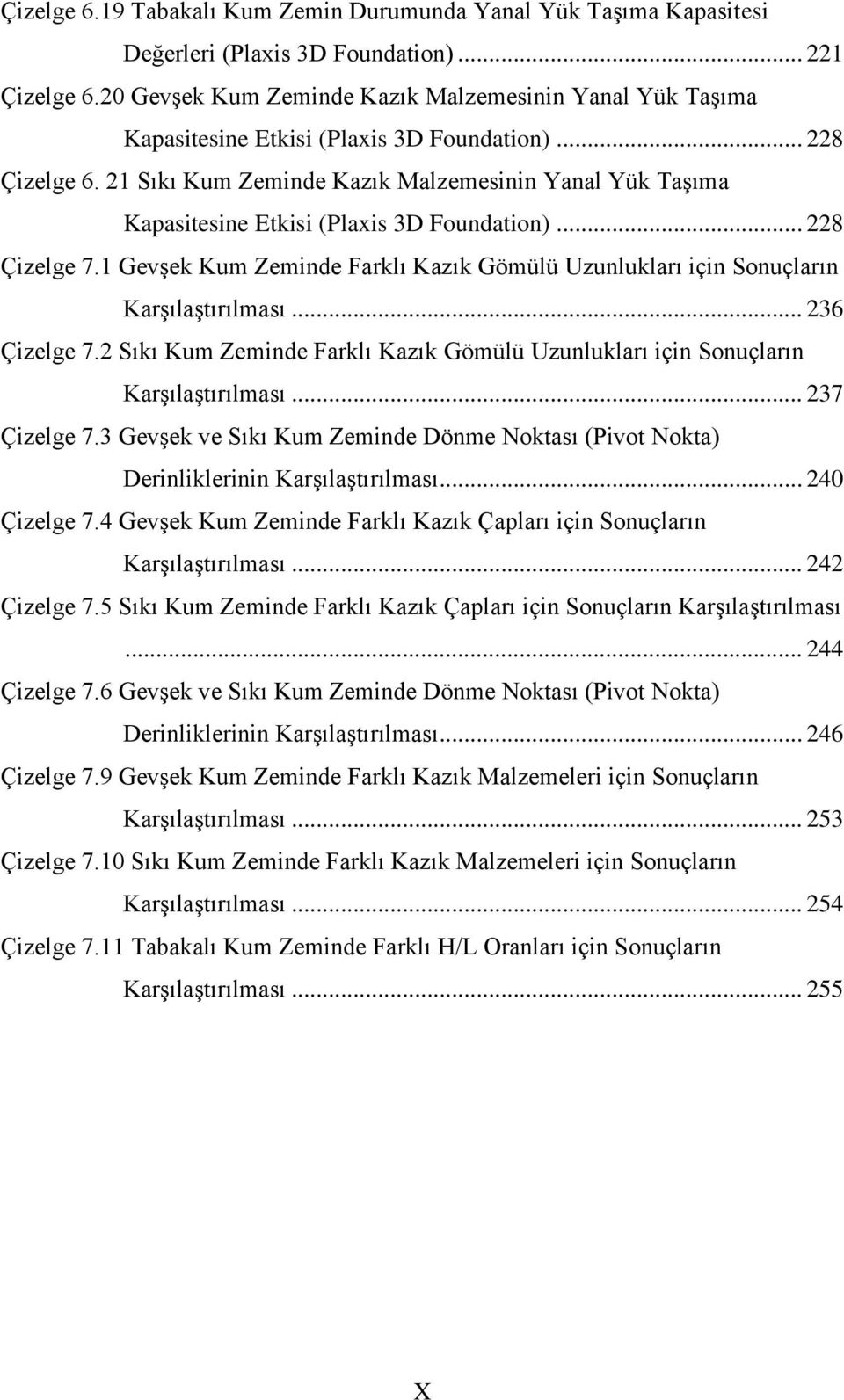 21 Sıkı Kum Zeminde Kazık Malzemesinin Yanal Yük TaĢıma Kapasitesine Etkisi (Plaxis 3D Foundation)... 228 Çizelge 7.