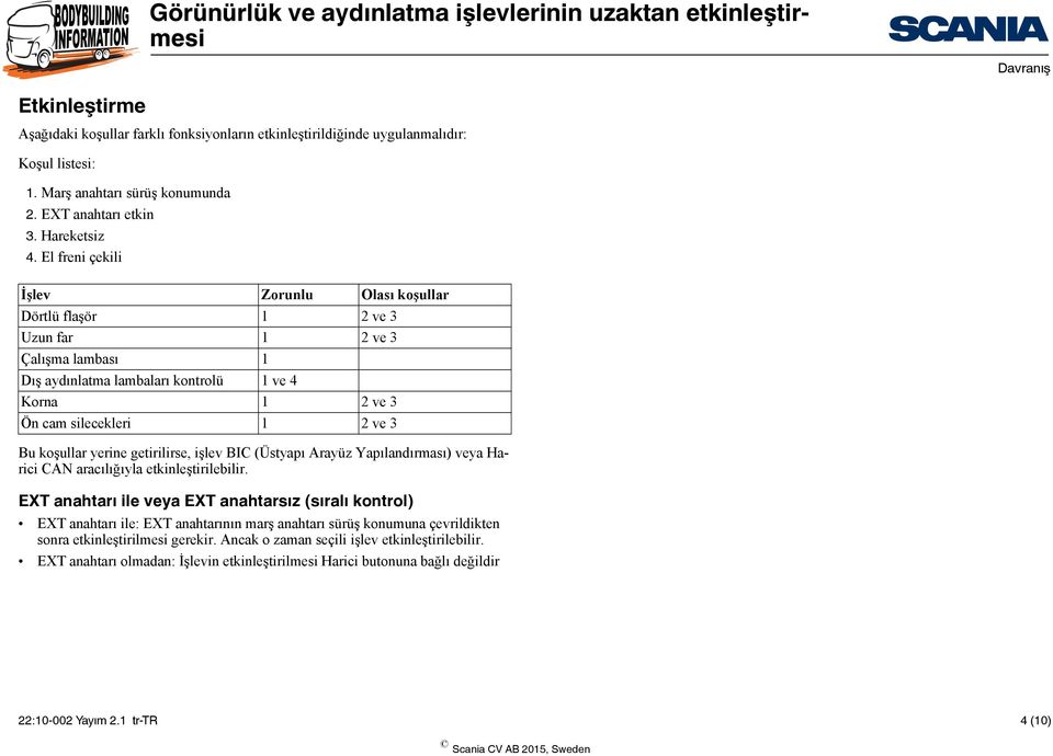 yerine getirilirse, işlev BIC (Üstyapı Arayüz Yapılandırması) veya Harici CAN aracılığıyla etkinleştirilebilir.