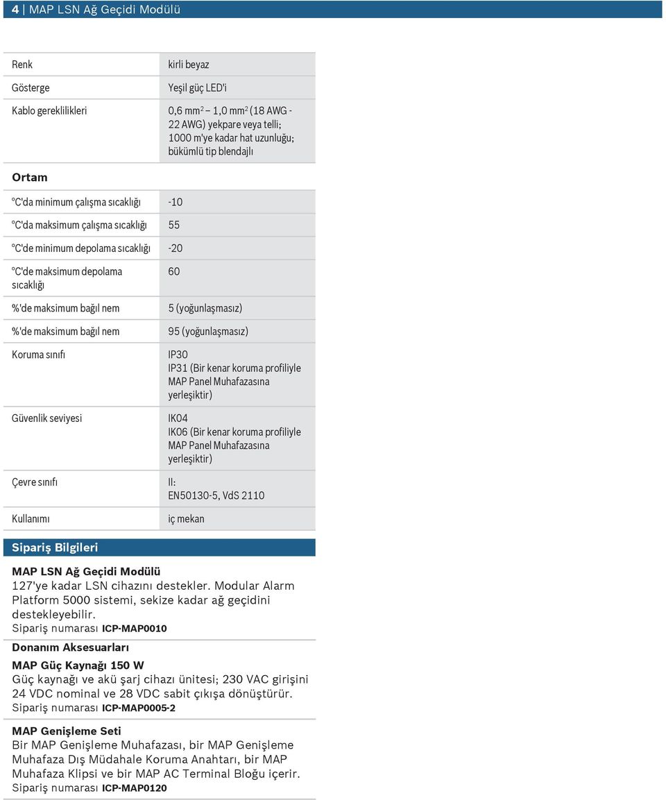 Güvenlik seviyesi Çevre sınıfı Kllanımı 60 5 (yoğnlaşmasız) 95 (yoğnlaşmasız) IP30 IP31 (Bir kenar korma profiliyle MAP Panel Mhafazasına yerleşiktir) IK04 IK06 (Bir kenar korma profiliyle MAP Panel