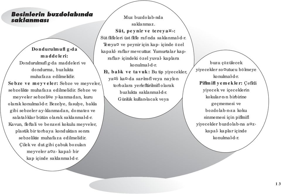 Bezelye, fasulye, bakla gibi sebzeler ay klanmadan, domates ve salatal klar bütün olarak saklanmal d r.