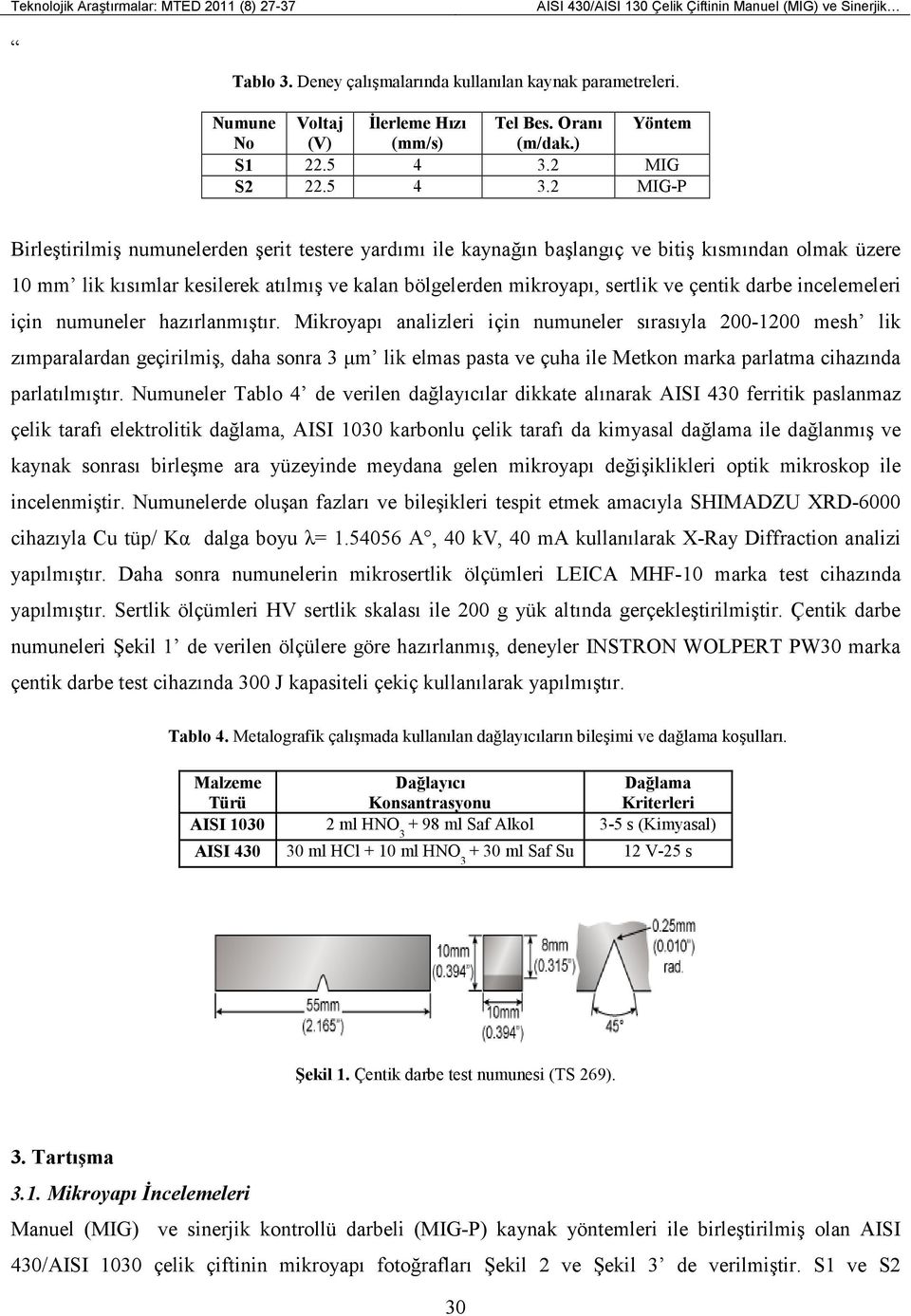 2 MIG S2 22.5 4 3.