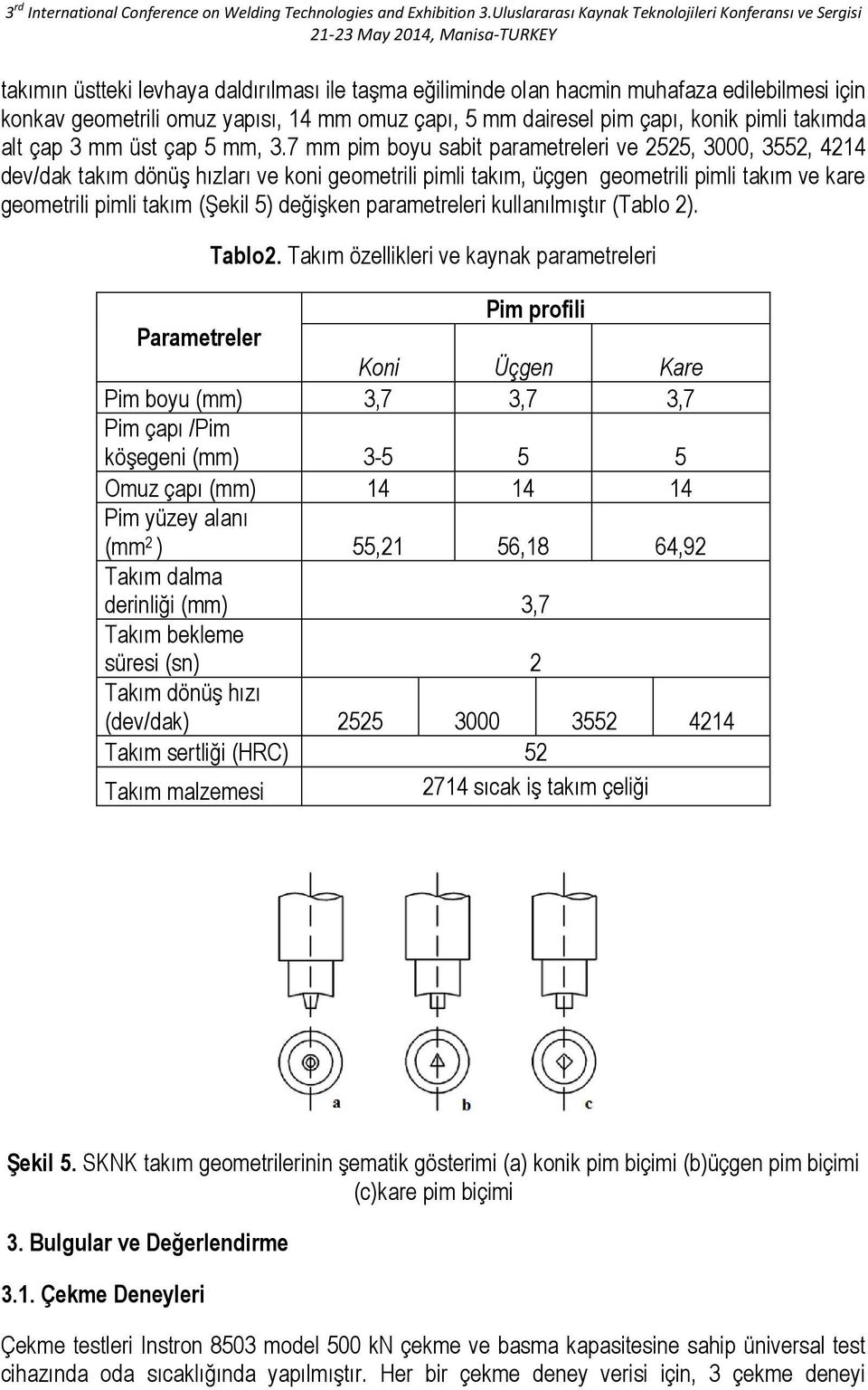 7 mm pim boyu sabit parametreleri ve 2525, 3000, 3552, 4214 dev/dak takım dönüş hızları ve koni geometrili pimli takım, üçgen geometrili pimli takım ve kare geometrili pimli takım (Şekil 5) değişken