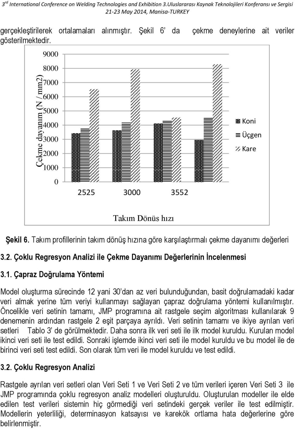 Takım profillerinin takım dönüş hızına göre karşılaştırmalı çekme dayanımı değerleri 3.2. Çoklu Regresyon Analizi ile Çekme Dayanımı Değerlerinin Ġncelenmesi 3.1.