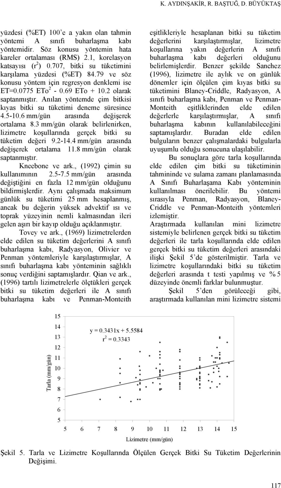 Anılan yöntemde çim bitkisi kıyas bitki su tüketimi deneme süresince 4.510.6 mm/gün arasında değişerek ortalama 8.