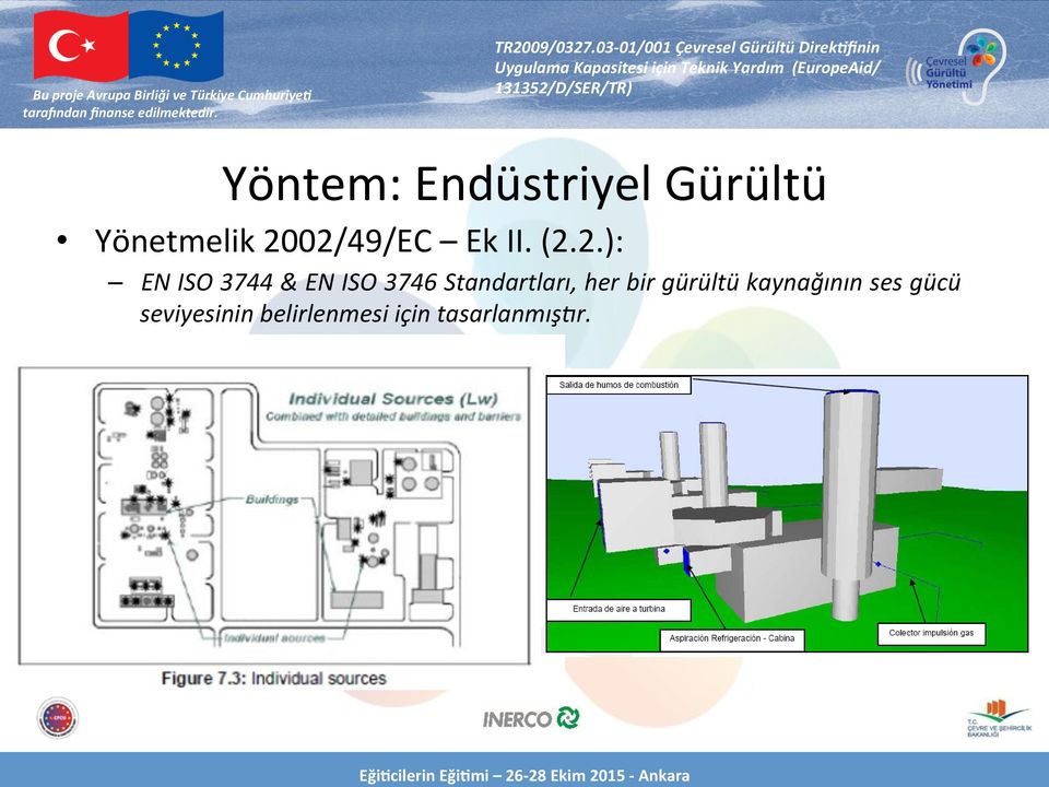 gürültü kaynağının ses gücü seviyesinin belirlenmesi için