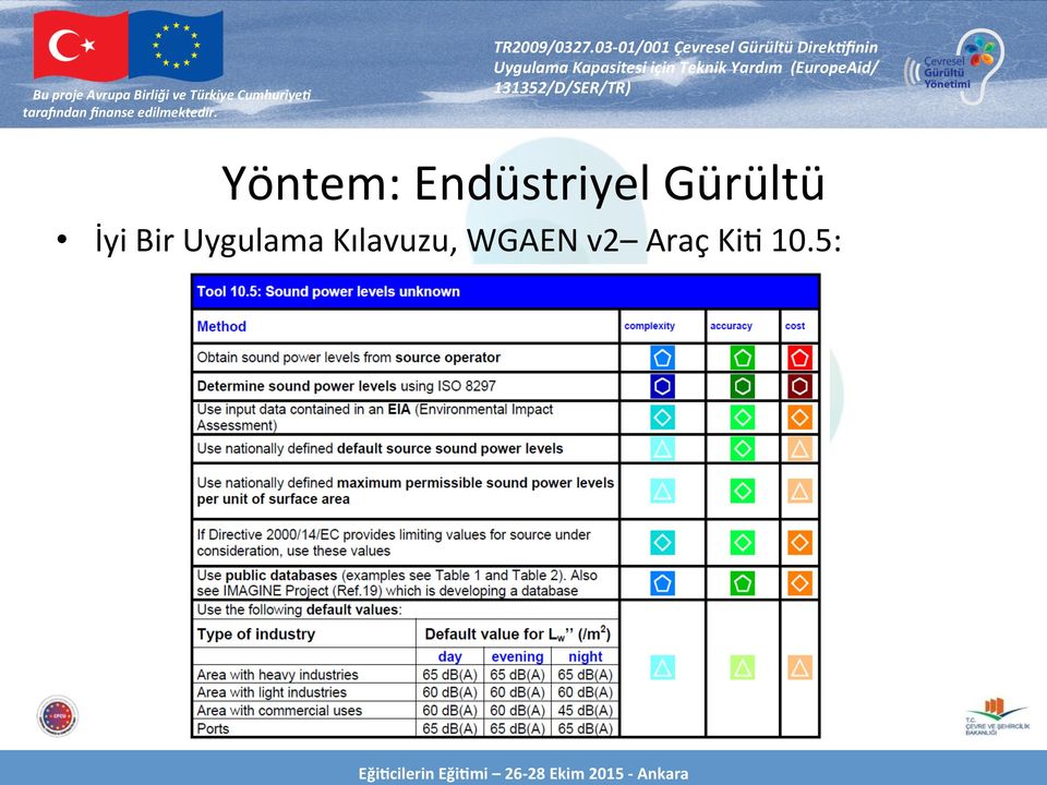 WGAEN v2 Araç KiR 10.