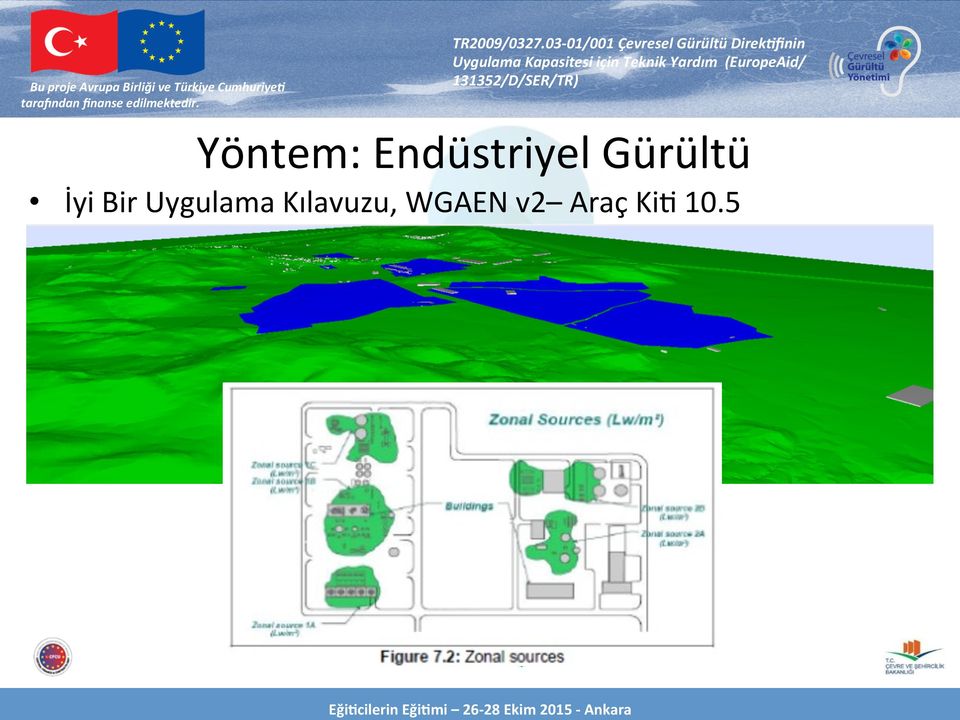 Uygulama Kılavuzu,