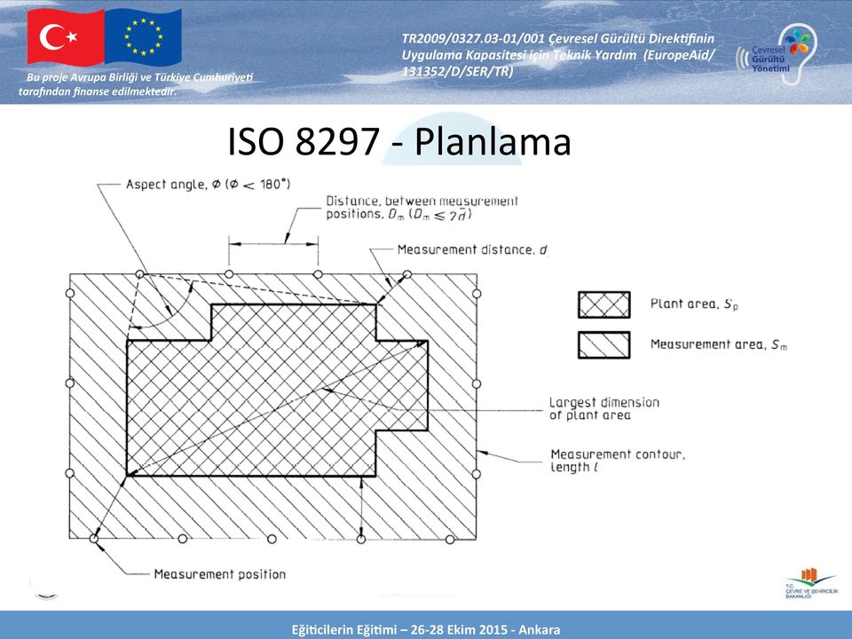 Planlama