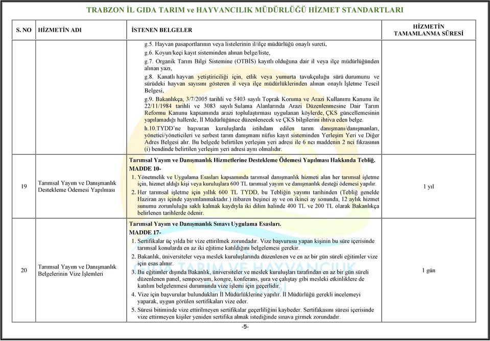 Kanatlı hayvan yetiştiriciliği için, etlik veya yumurta tavukçuluğu sürü durumunu ve sürüdeki hayvan sayısını gösteren il veya ilçe müdürlüklerinden alınan onaylı İşletme Tescil Belgesi, g.9.