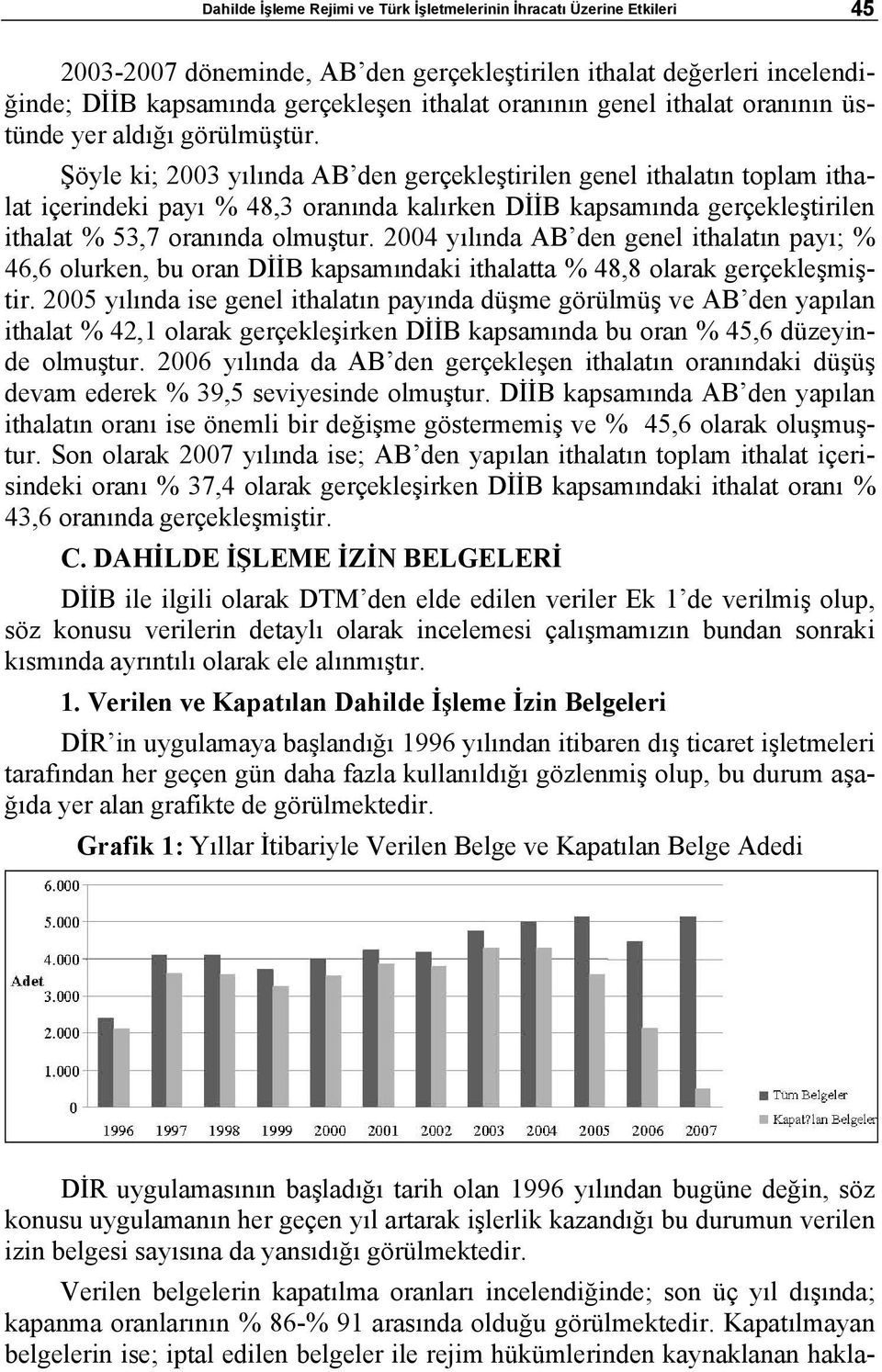 Şöyle ki; 2003 yılında AB den gerçekleştirilen genel ithalatın toplam ithalat içerindeki payı % 48,3 oranında kalırken DİİB kapsamında gerçekleştirilen ithalat % 53,7 oranında olmuştur.