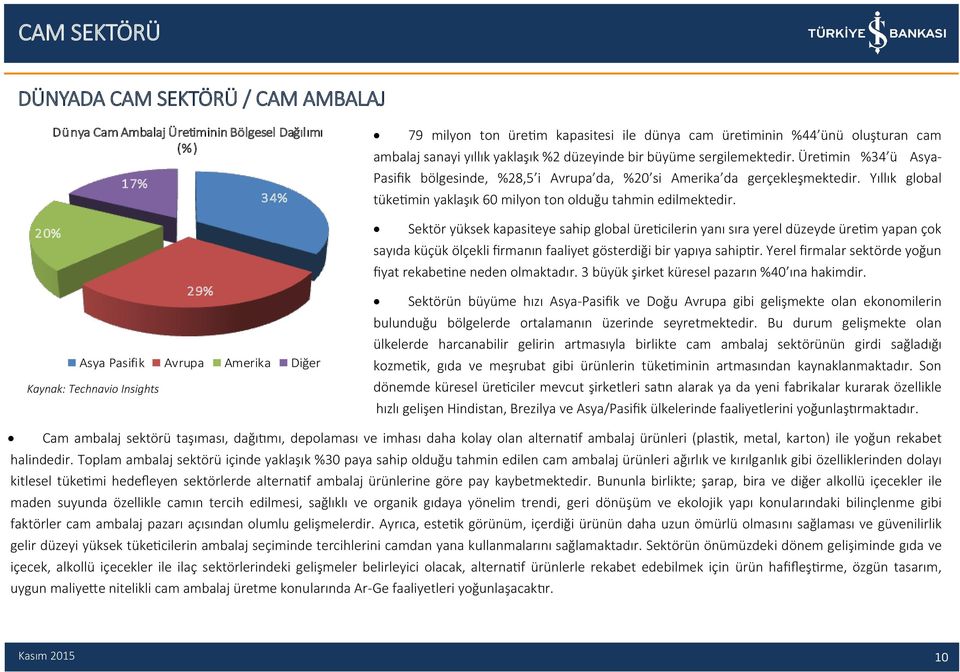 Üretimin %34 ü Asya- Pasifik bölgesinde, %28,5 i Avrupa da, %20 si Amerika da gerçekleşmektedir. Yıllık global tüketimin yaklaşık 60 milyon ton olduğu tahmin edilmektedir.