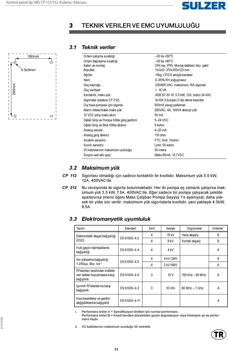 şekil Boyutlar: YxGxD: 370x250x123 mm Ağırlık: <5kg, CP212 aküyle beraber Nem: 0 95% RH yoğuşmasız Güç kaynağı: 230/400 VAC, maksimum 16A sigortalı Güç sarfiyatı: < 16 VA Kontaktör, maks yük: ABB