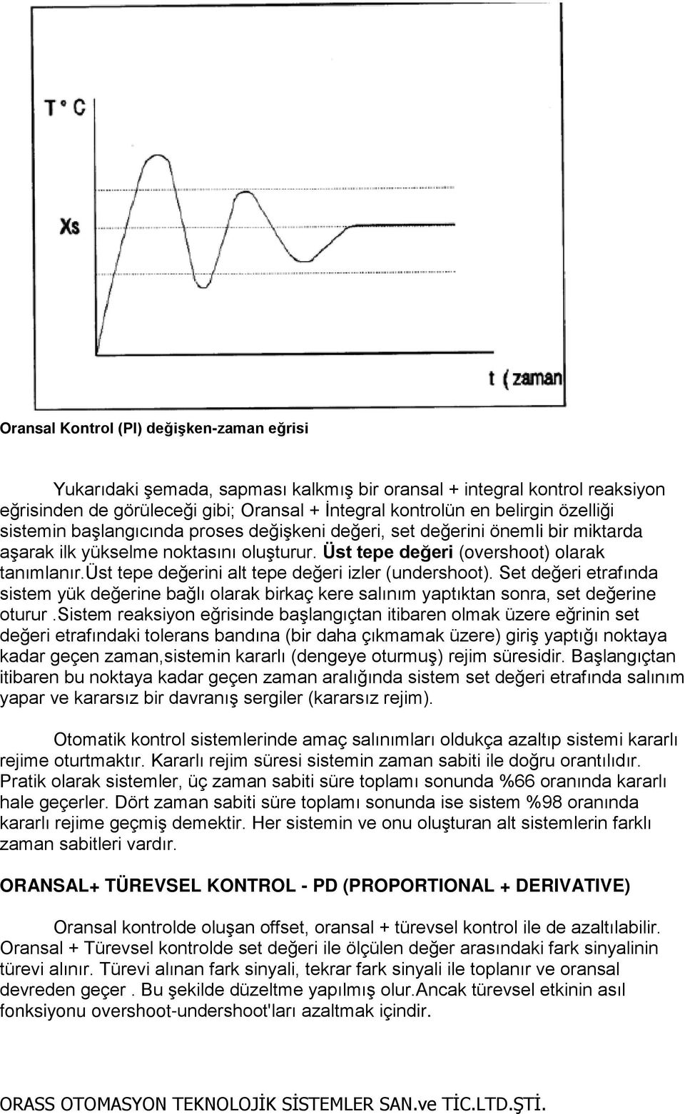 üst tepe değerini alt tepe değeri izler (undershoot). Set değeri etrafında sistem yük değerine bağlı olarak birkaç kere salınım yaptıktan sonra, set değerine oturur.