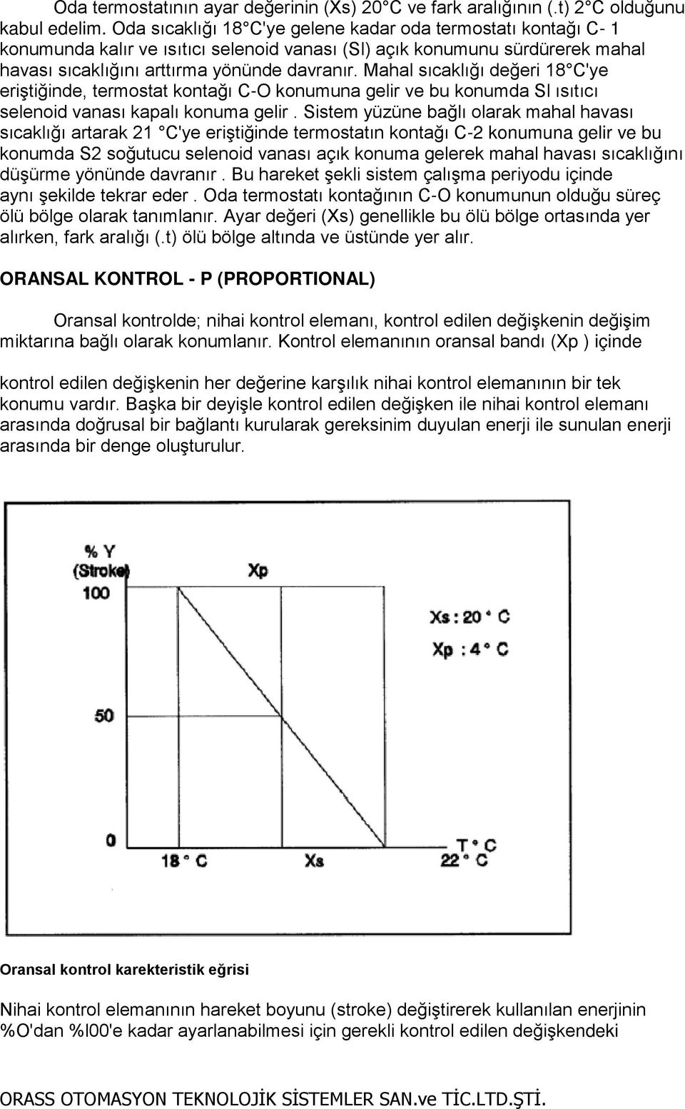 Mahal sıcaklığı değeri 18 C'ye eriştiğinde, termostat kontağı C-O konumuna gelir ve bu konumda Sl ısıtıcı selenoid vanası kapalı konuma gelir.