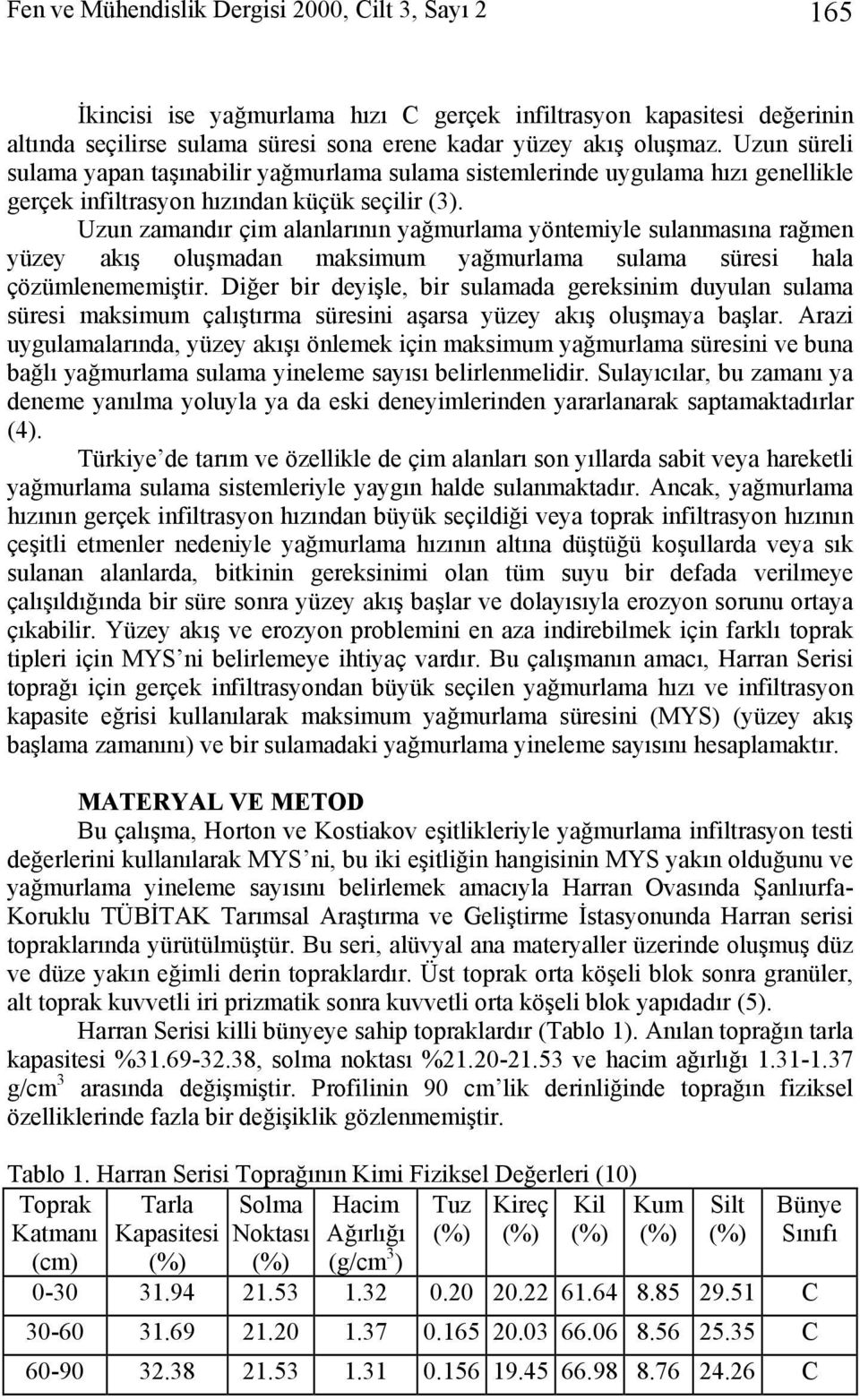 Uzu zamadır çim alalarıı yağmurlama yötemiyle sulamasıa rağme yüzey akış oluşmada maksimum yağmurlama sulama süresi hala çözümleememiştir.