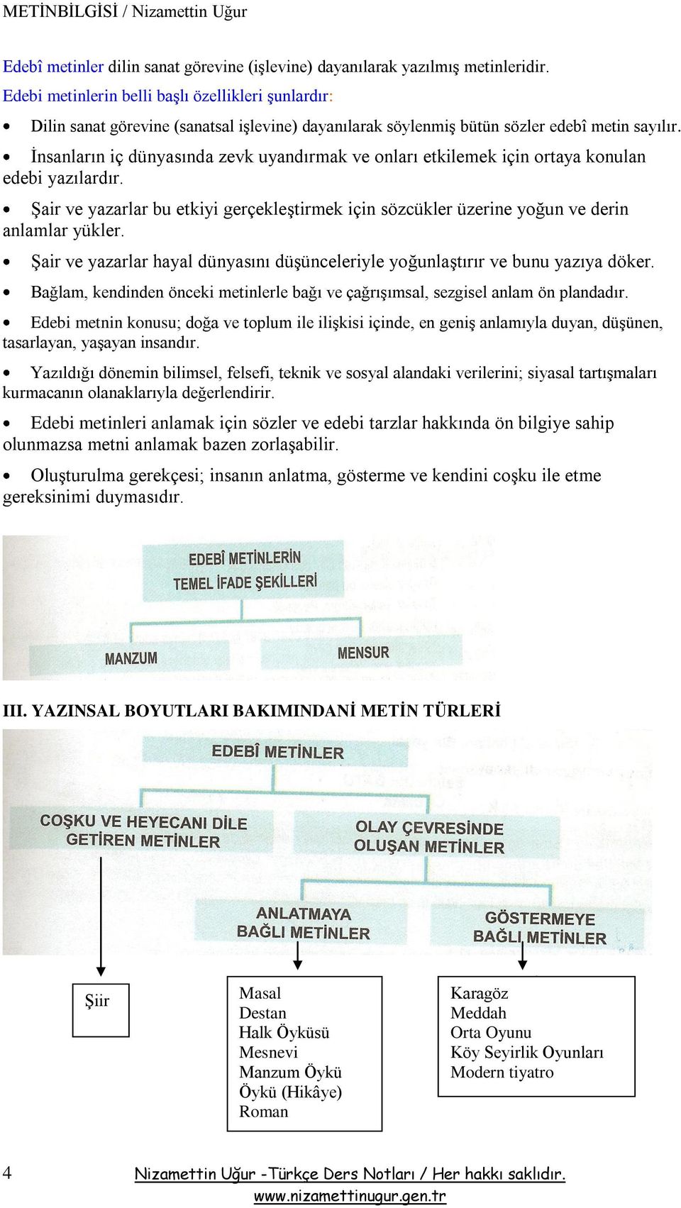 Ġnsanların iç dünyasında zevk uyandırmak ve onları etkilemek için ortaya konulan edebi yazılardır. ġair ve yazarlar bu etkiyi gerçekleģtirmek için sözcükler üzerine yoğun ve derin anlamlar yükler.