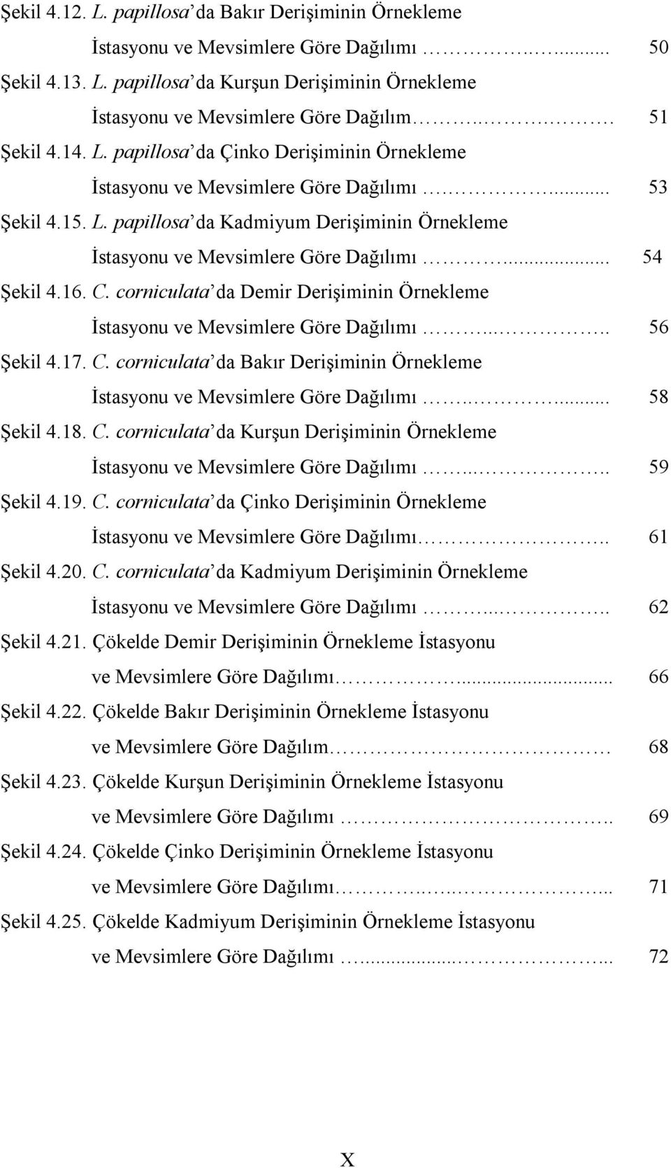 .. 54 Şekil 4.16. C. corniculata da Demir Derişiminin Örnekleme İstasyonu ve Mevsimlere Göre Dağılımı..... 56 Şekil 4.17. C. corniculata da Bakır Derişiminin Örnekleme İstasyonu ve Mevsimlere Göre Dağılımı.