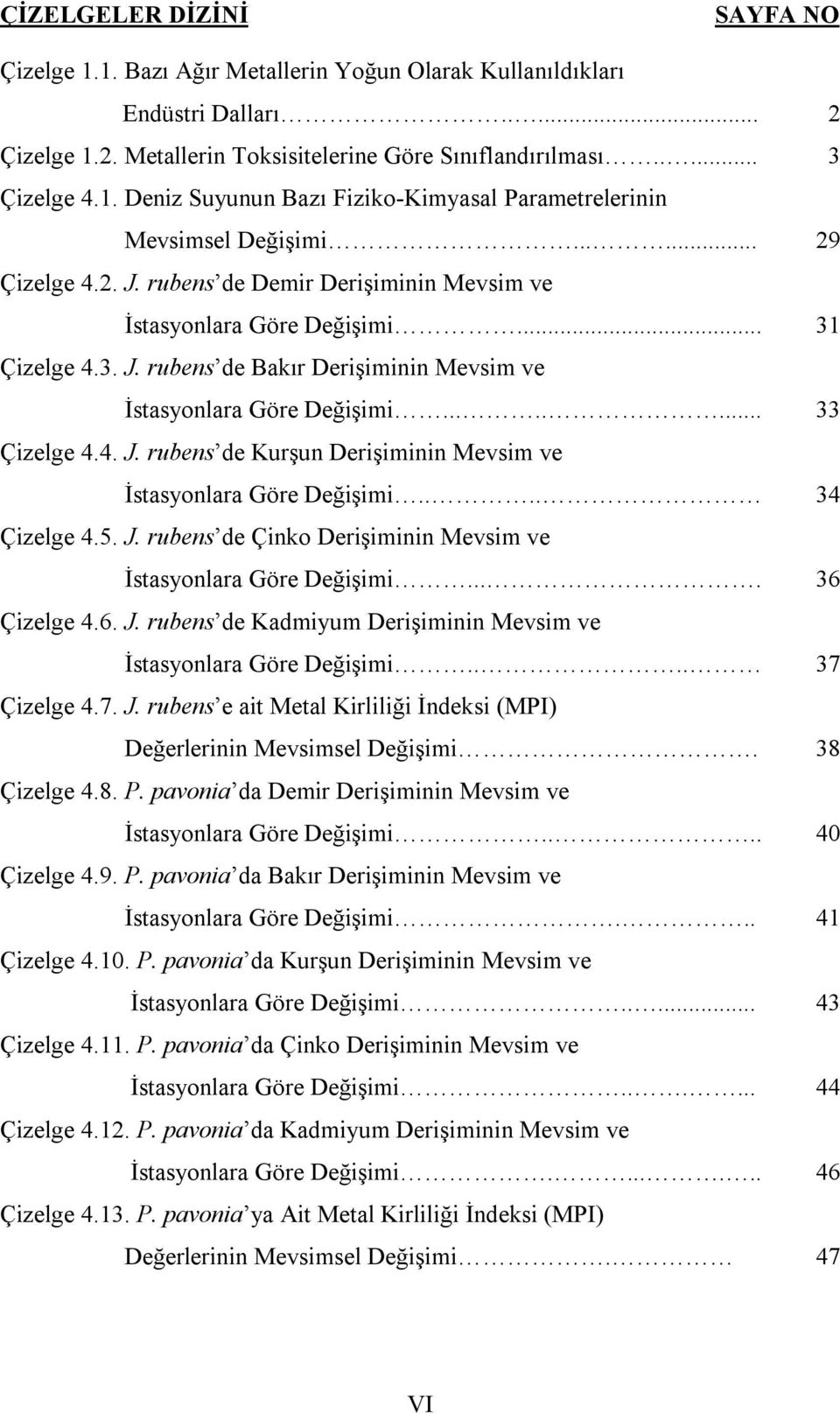 ... 34 Çizelge 4.5. J. rubens de Çinko Derişiminin Mevsim ve İstasyonlara Göre Değişimi.... 36 Çizelge 4.6. J. rubens de Kadmiyum Derişiminin Mevsim ve İstasyonlara Göre Değişimi.... 37 Çizelge 4.7. J. rubens e ait Metal Kirliliği İndeksi (MPI) Değerlerinin Mevsimsel Değişimi.